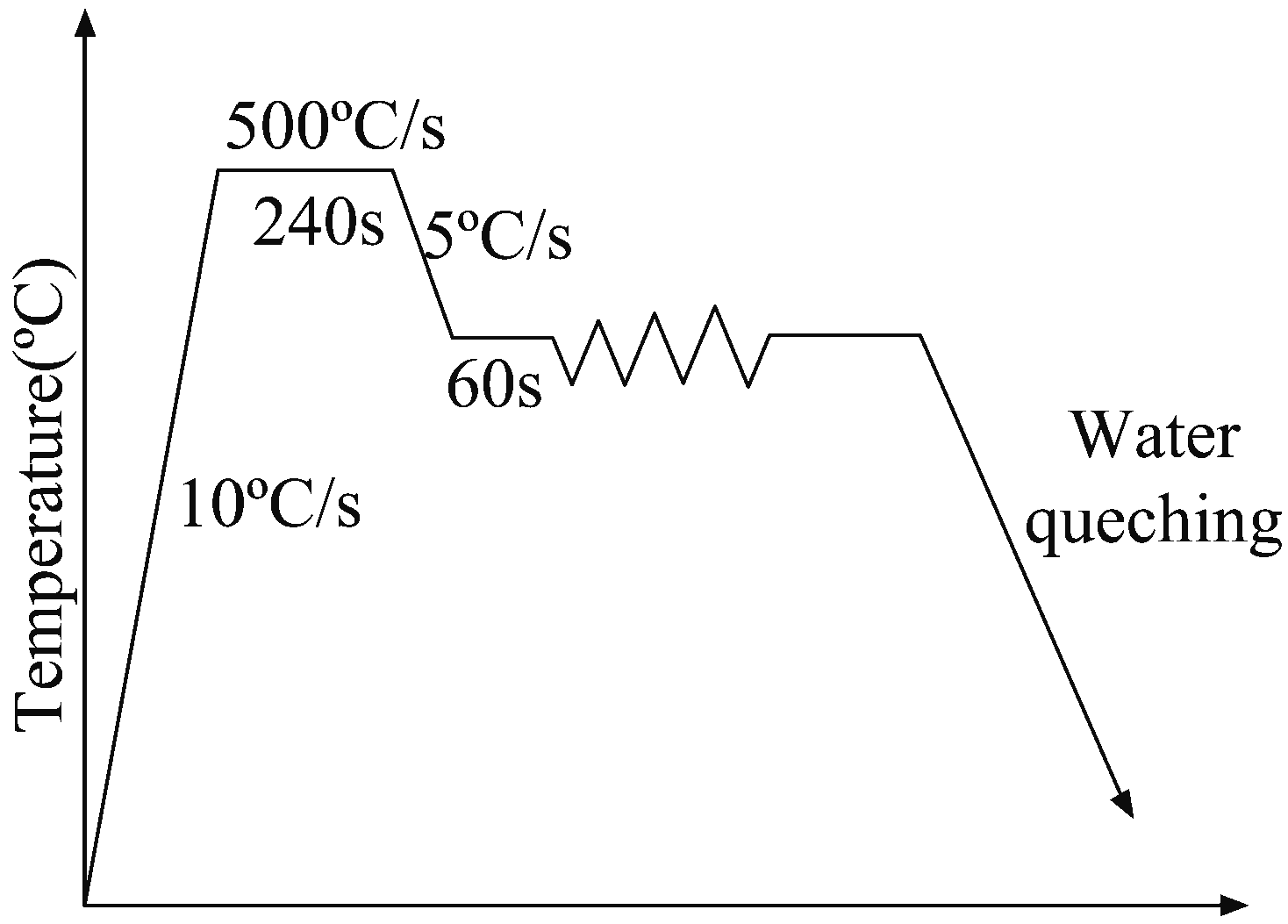 Metals 07 00331 g002