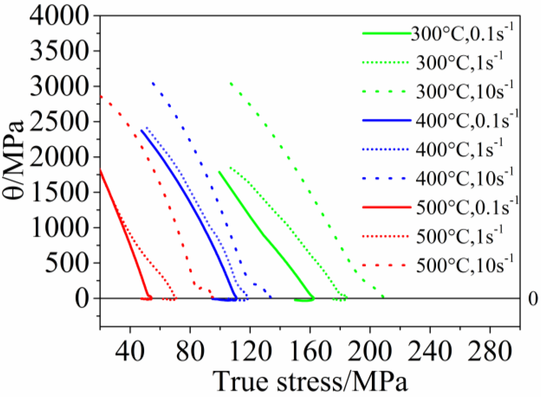 Metals 07 00331 g005