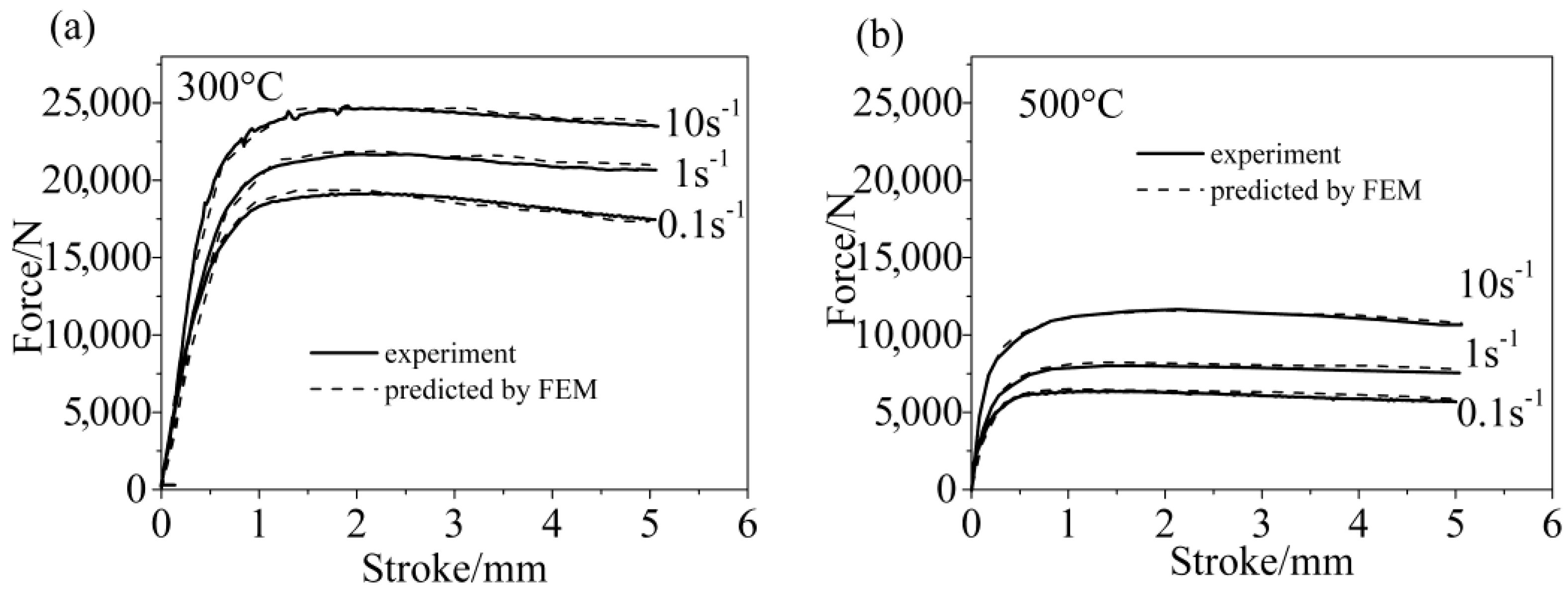 Metals 07 00331 g012
