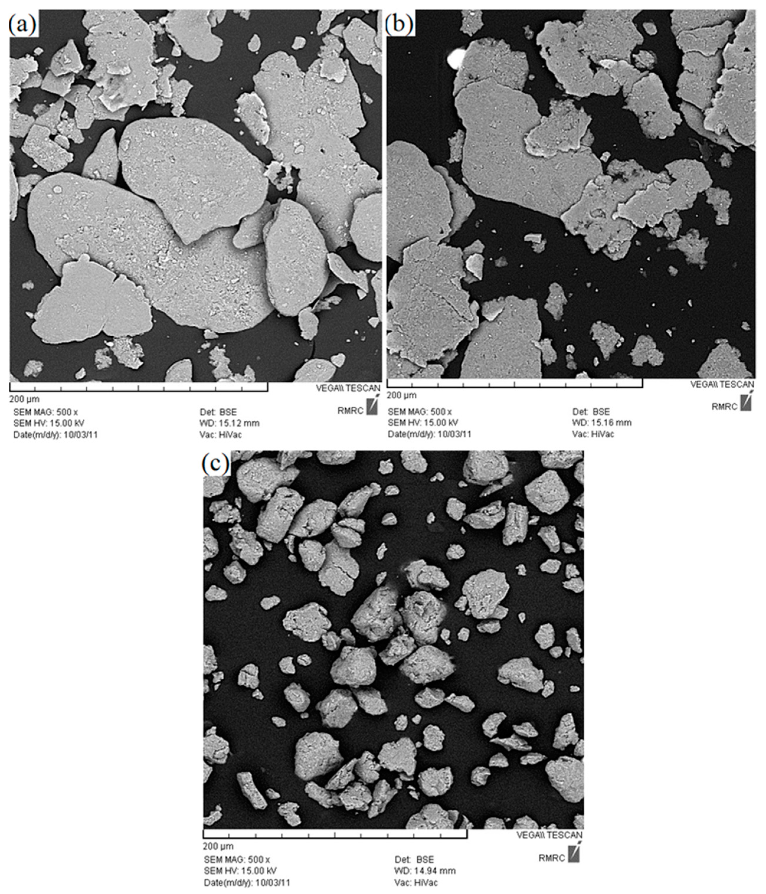 Metals 07 00332 g001