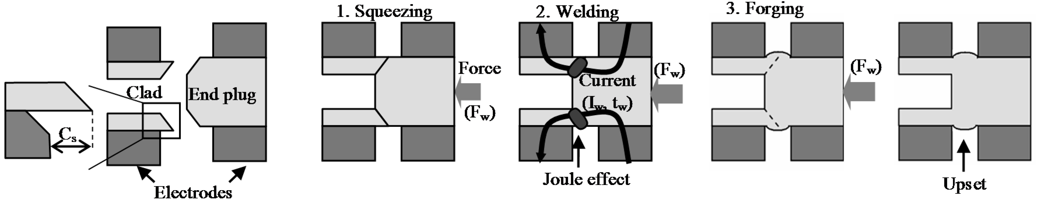 Metals 07 00333 g002