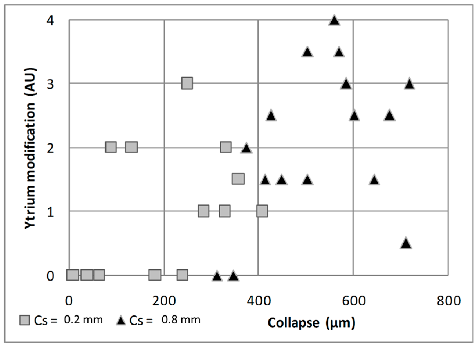 Metals 07 00333 g010