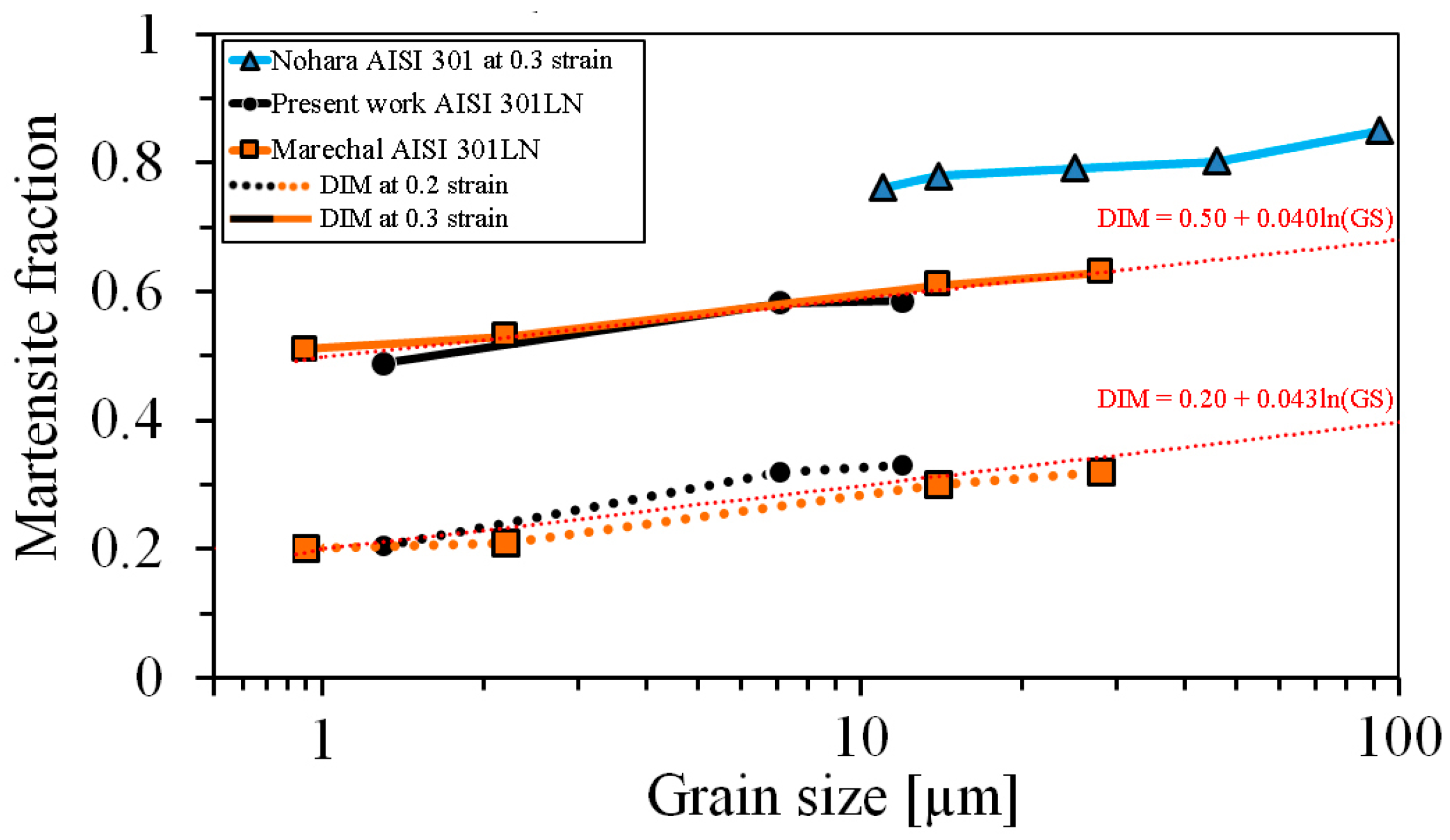 Metals 07 00344 g004