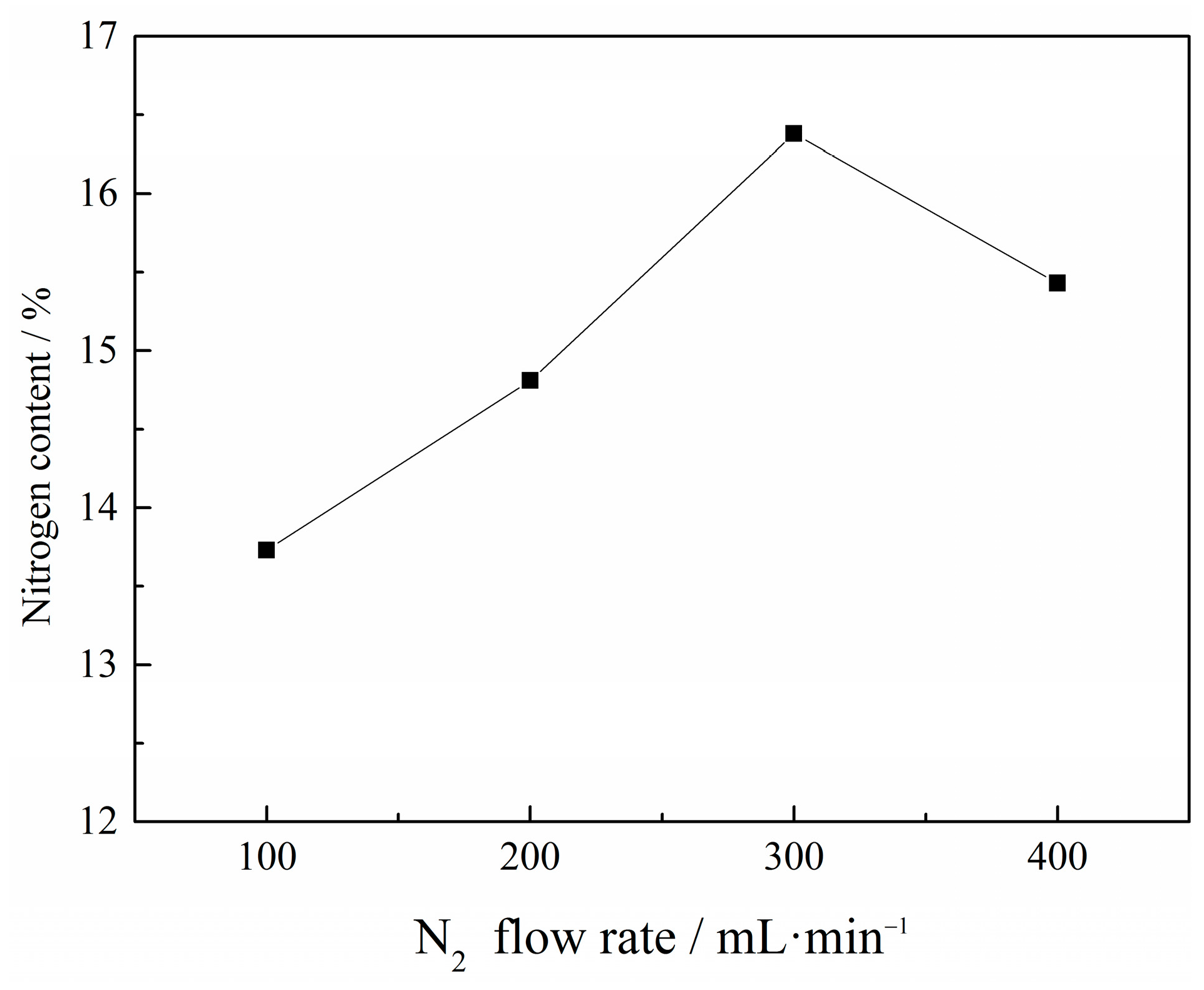 Metals 07 00360 g005