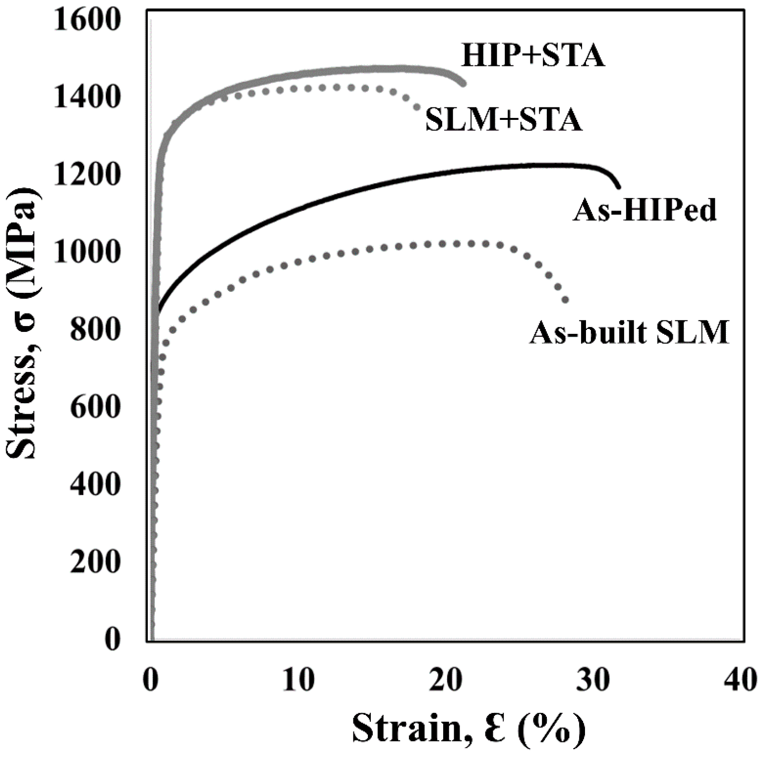 Metals 07 00367 g008