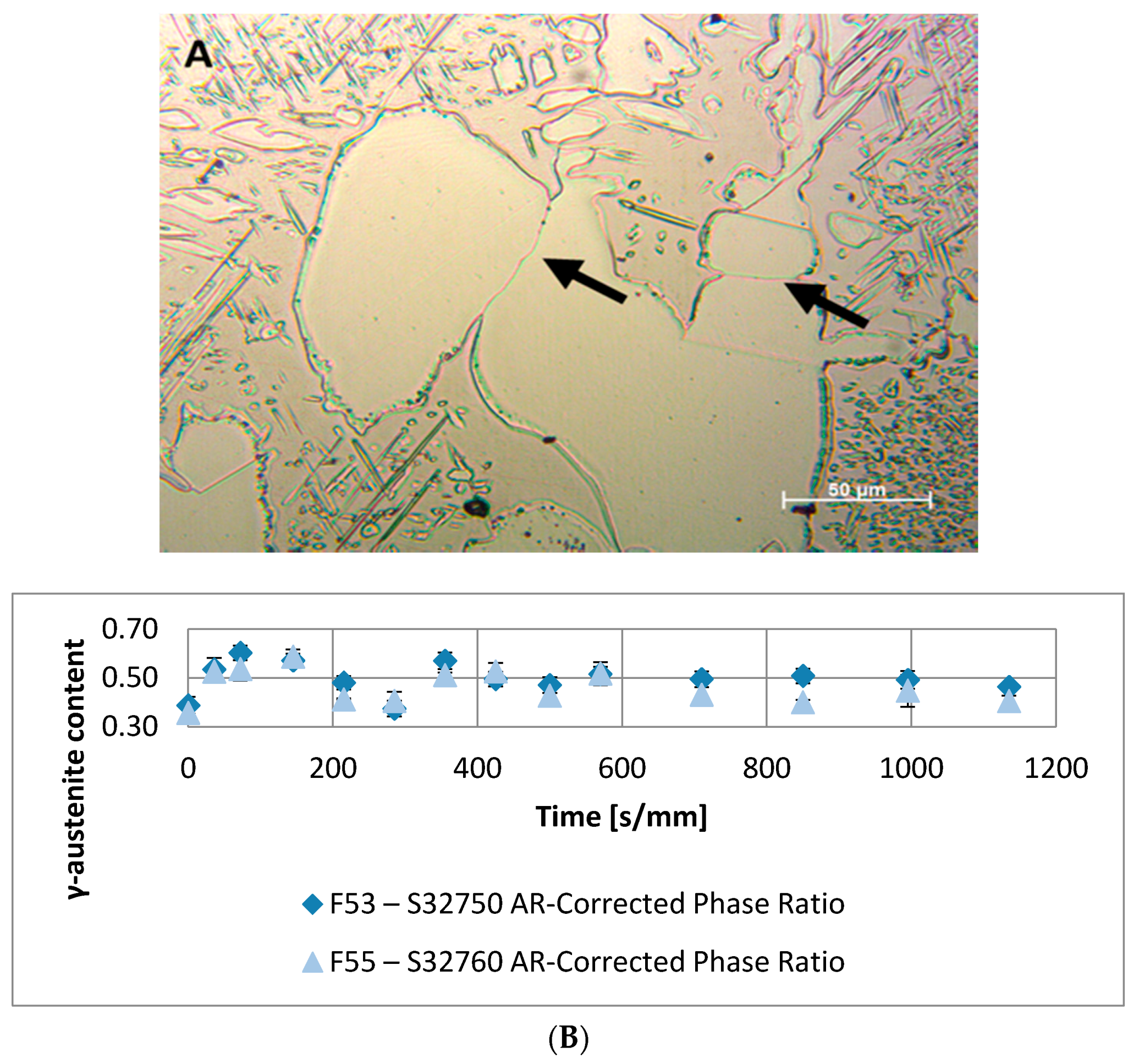 Metals 07 00368 g010