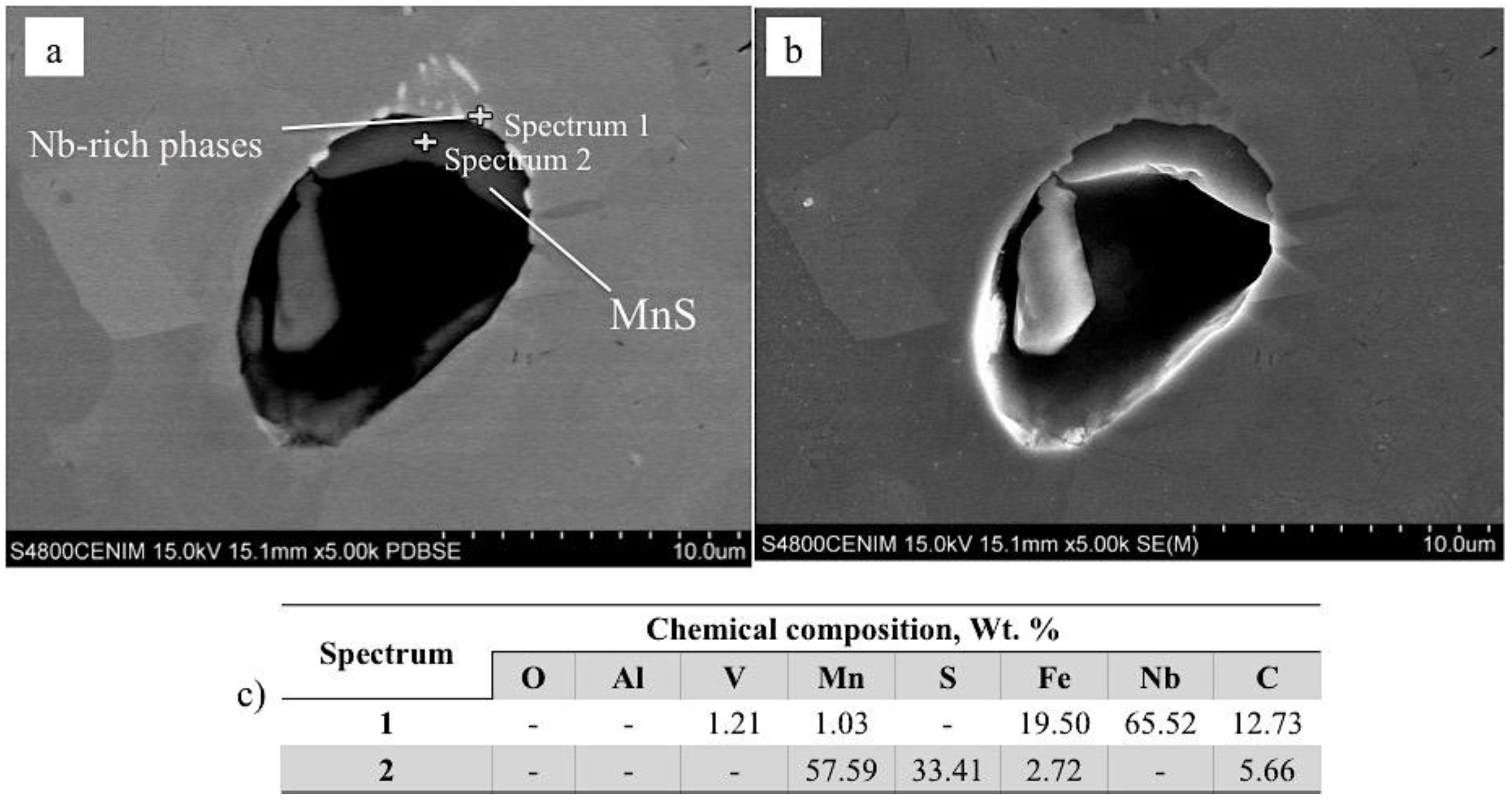 Metals 07 00377 g005
