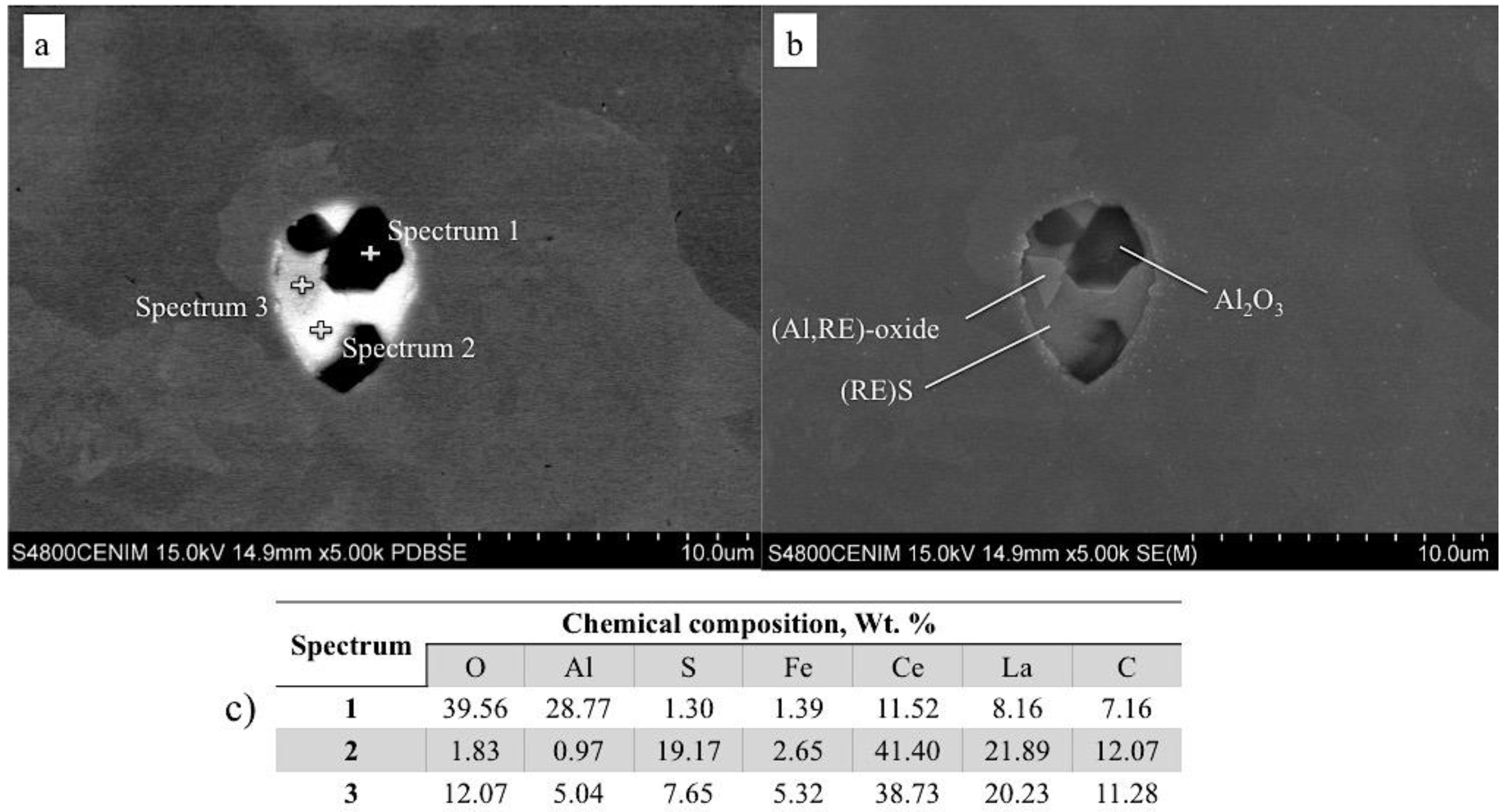 Metals 07 00377 g009