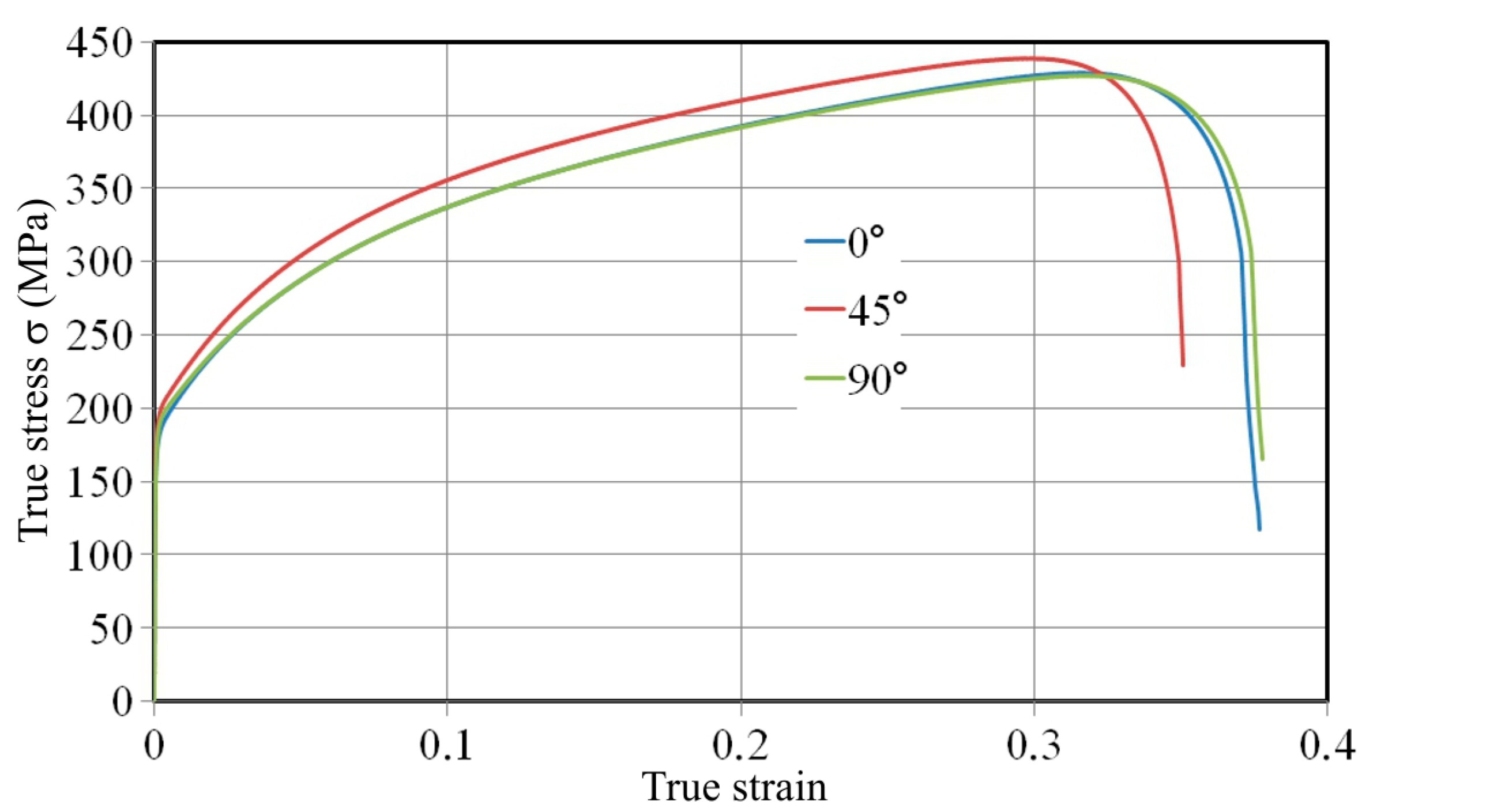 Metals 07 00380 g001