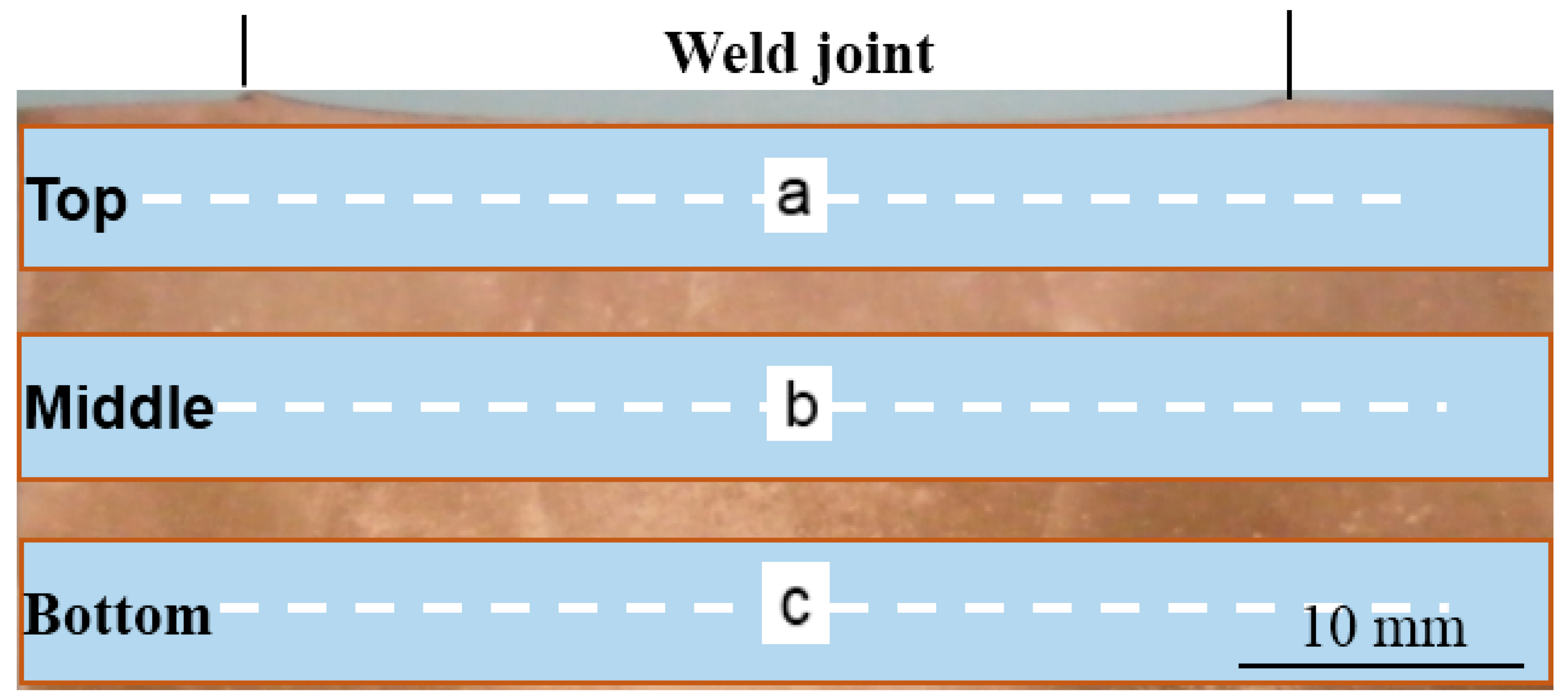 Metals 07 00381 g002