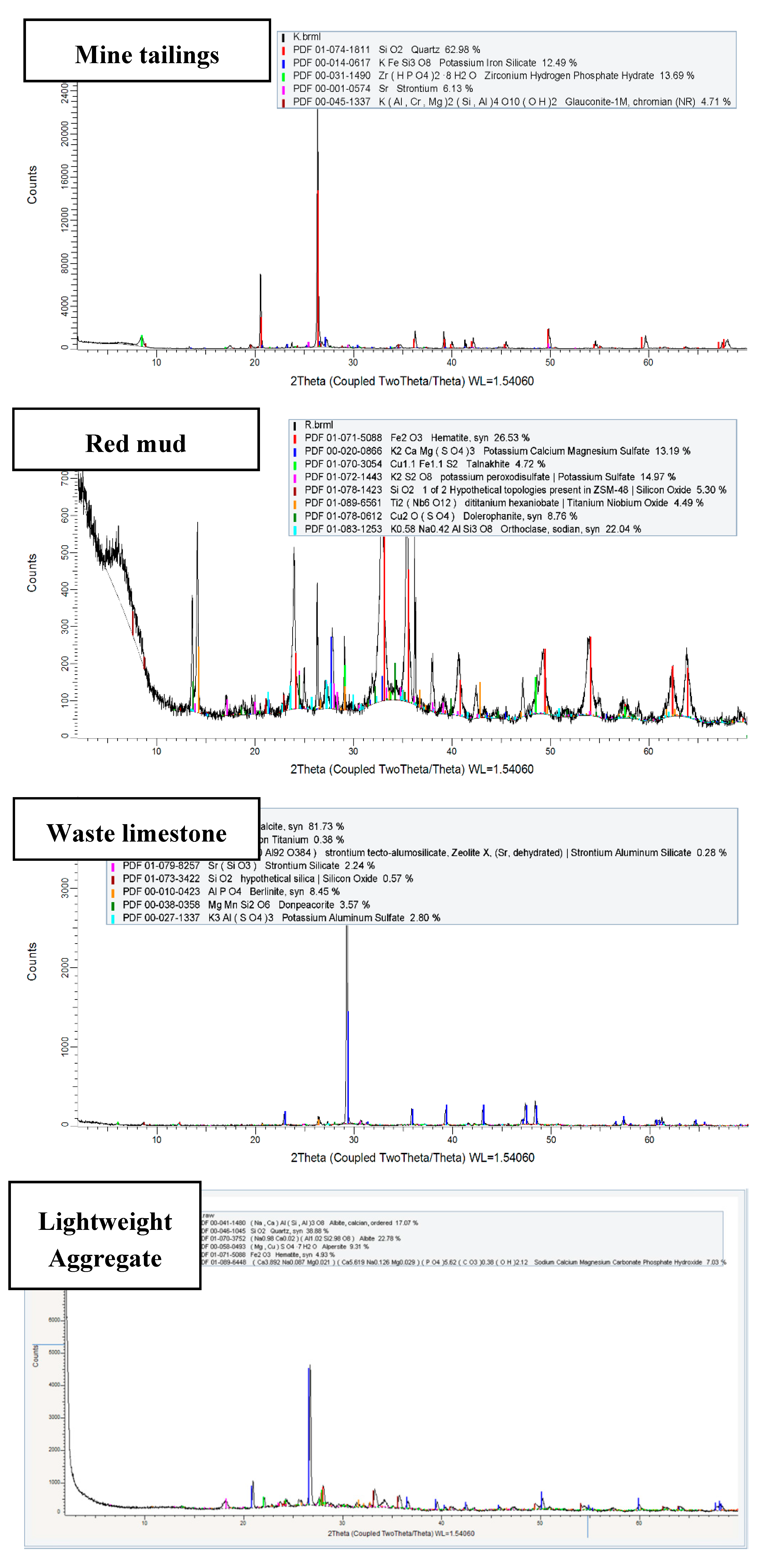 Metals 07 00390 g002
