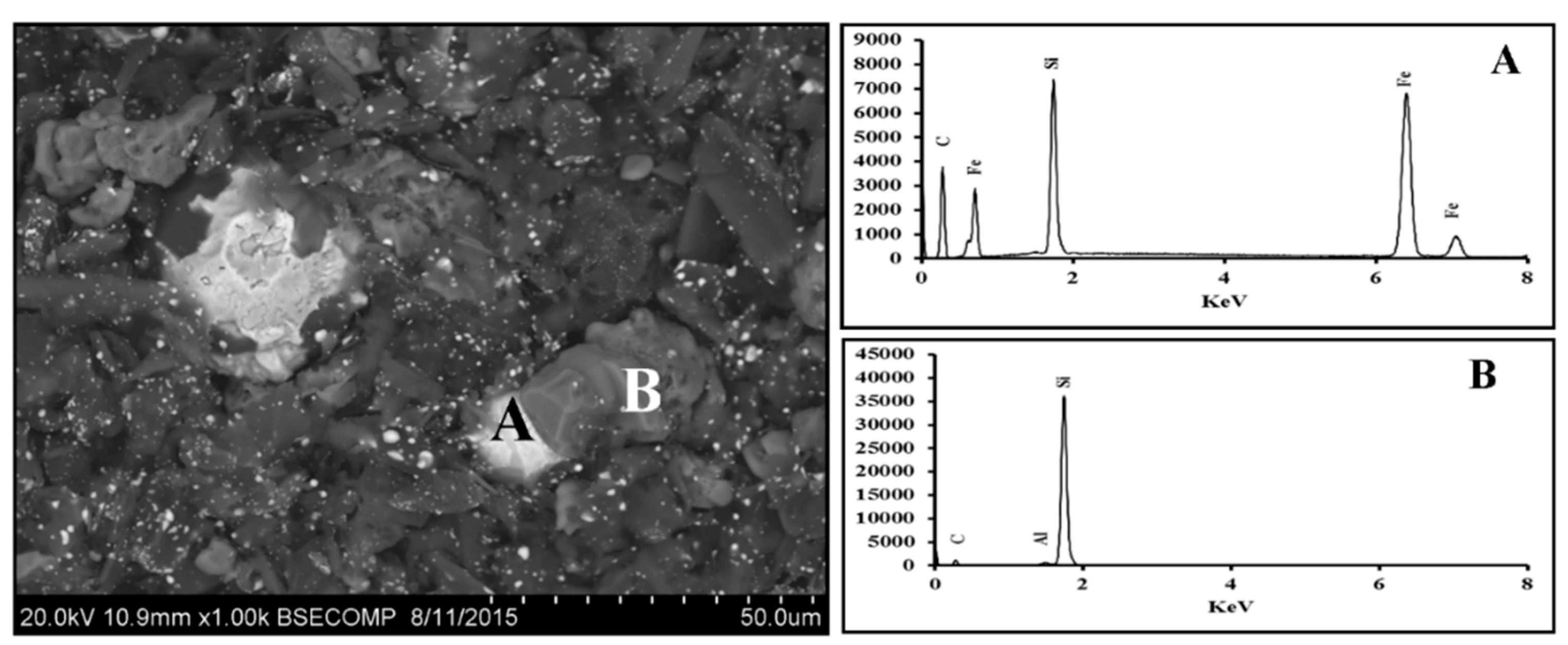 Metals 07 00391 g006