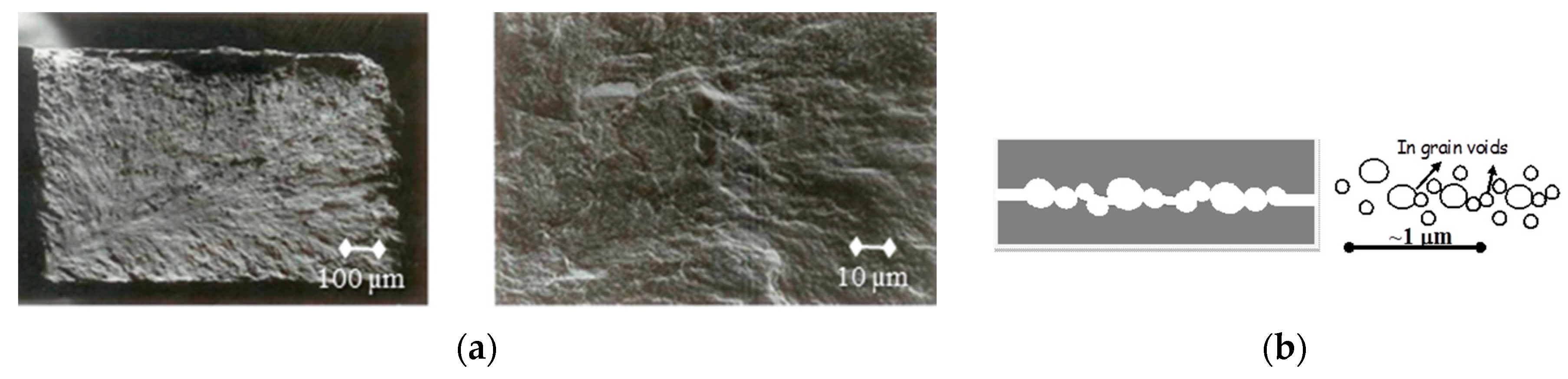Metals 07 00392 g013