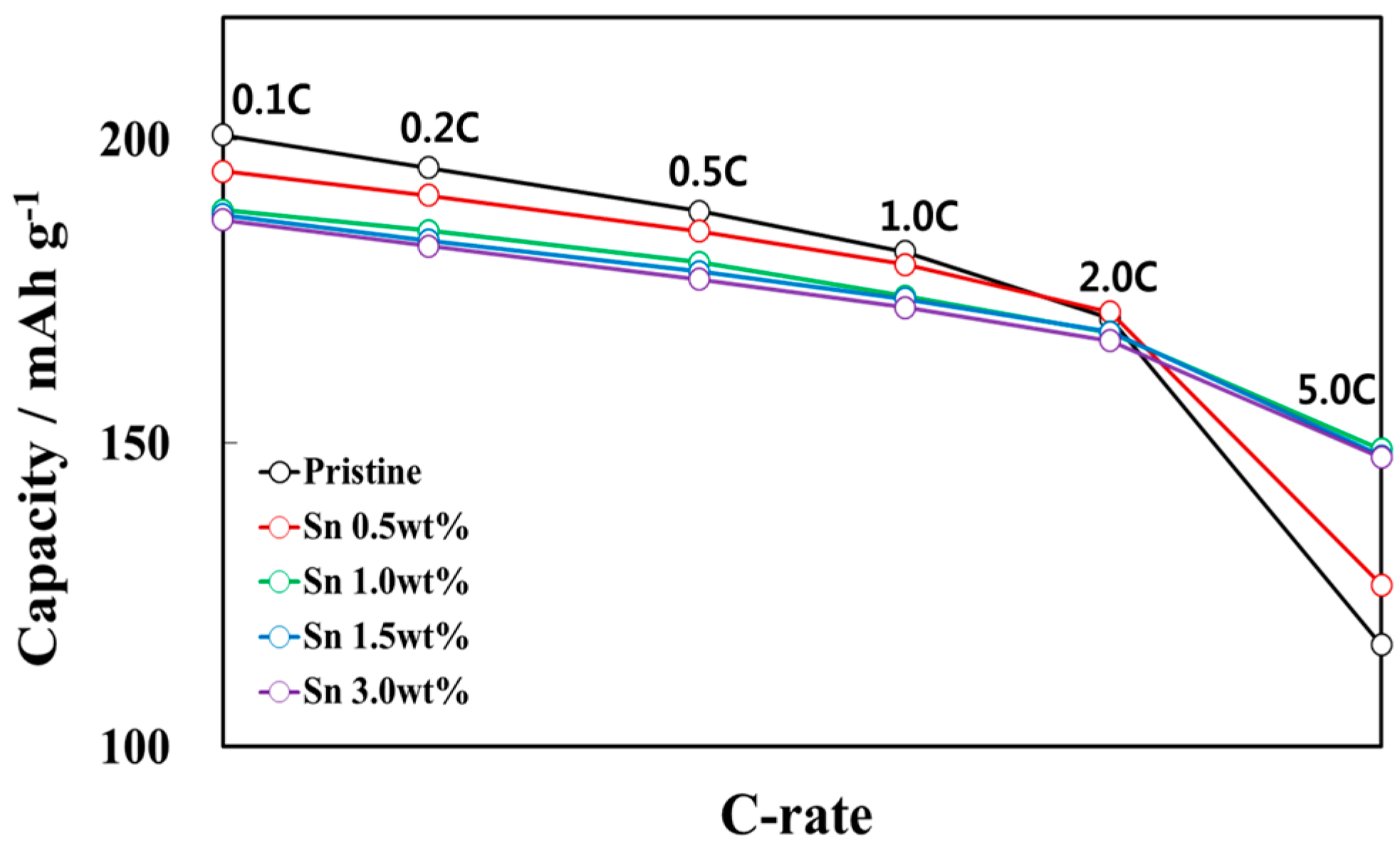 Metals 07 00395 g006