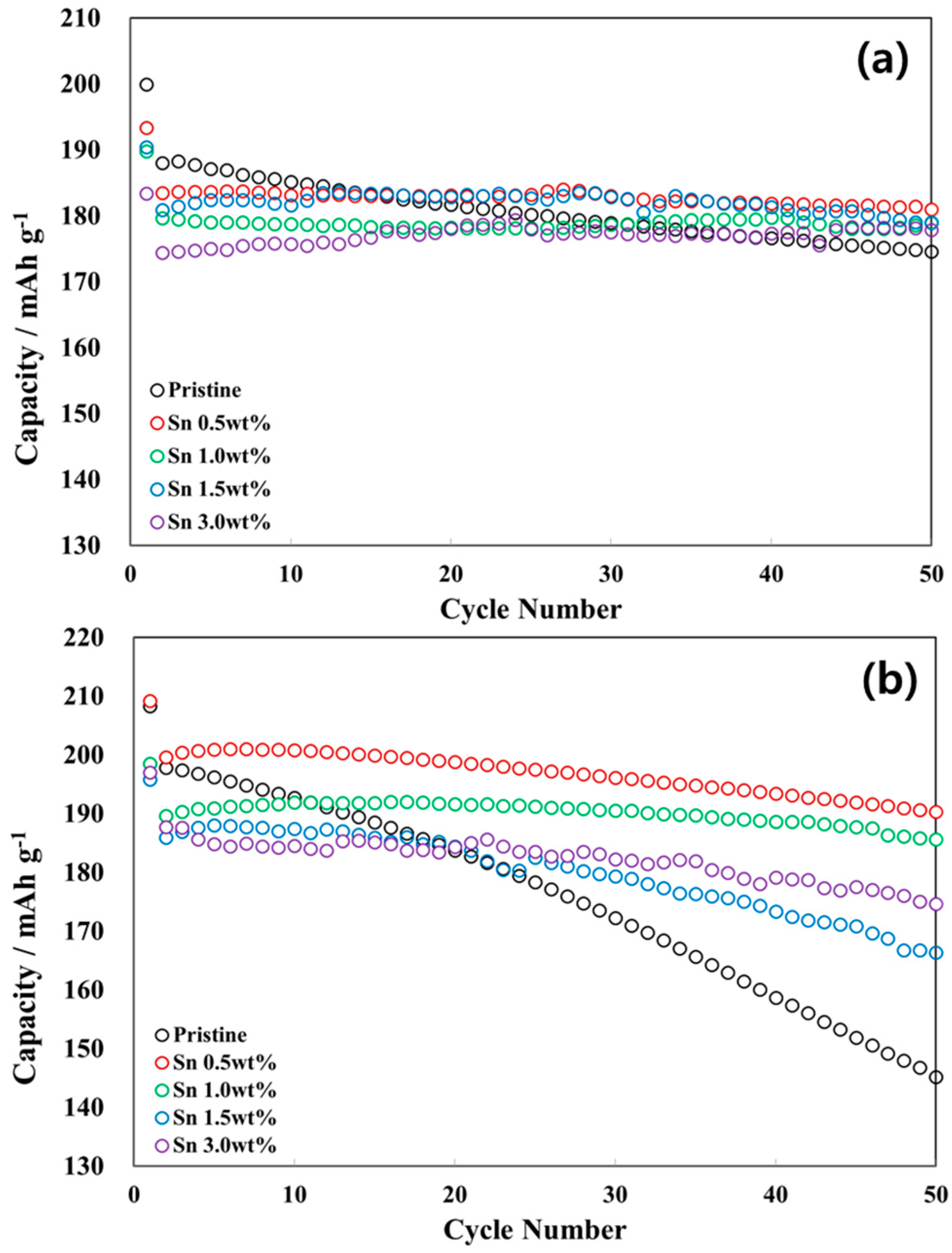 Metals 07 00395 g008a