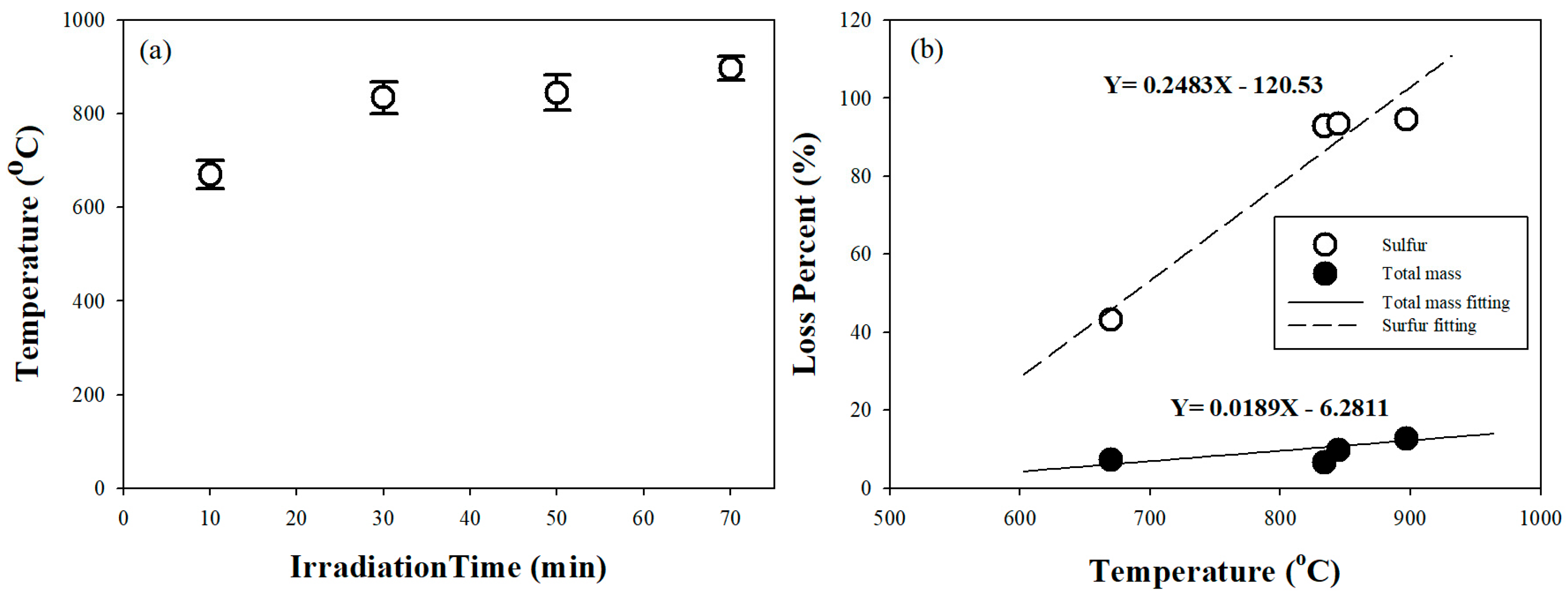 Metals 07 00404 g001
