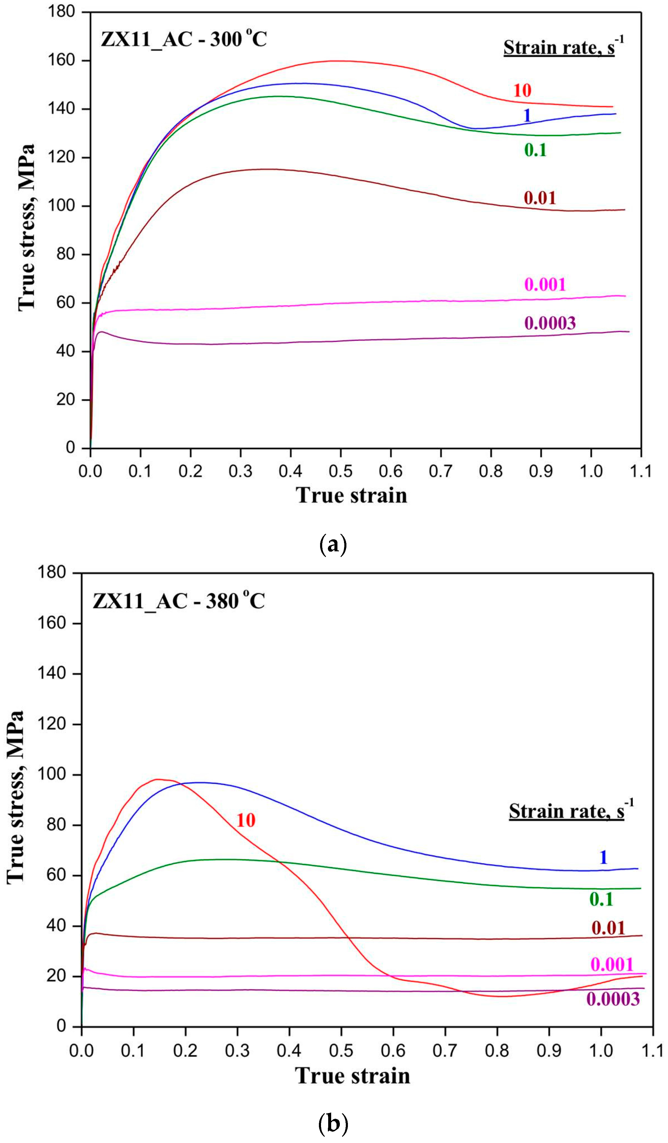 Metals 07 00405 g004