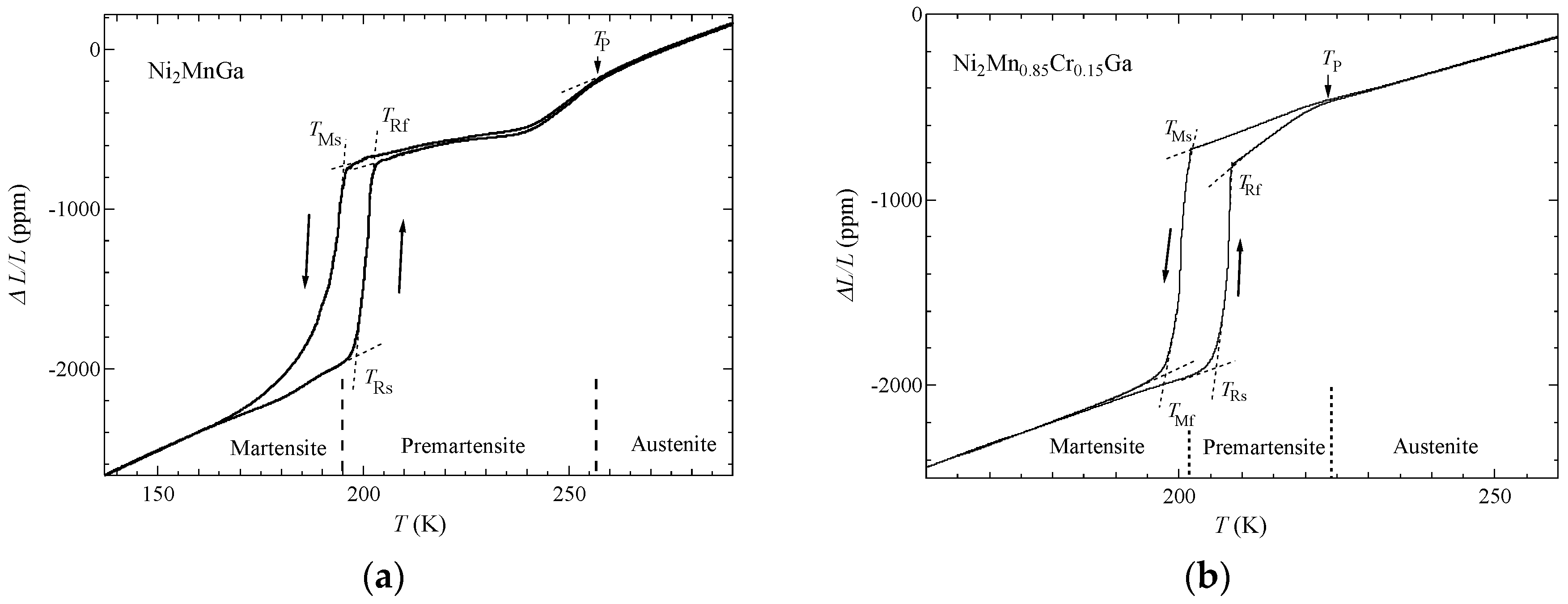 Metals 07 00410 g001