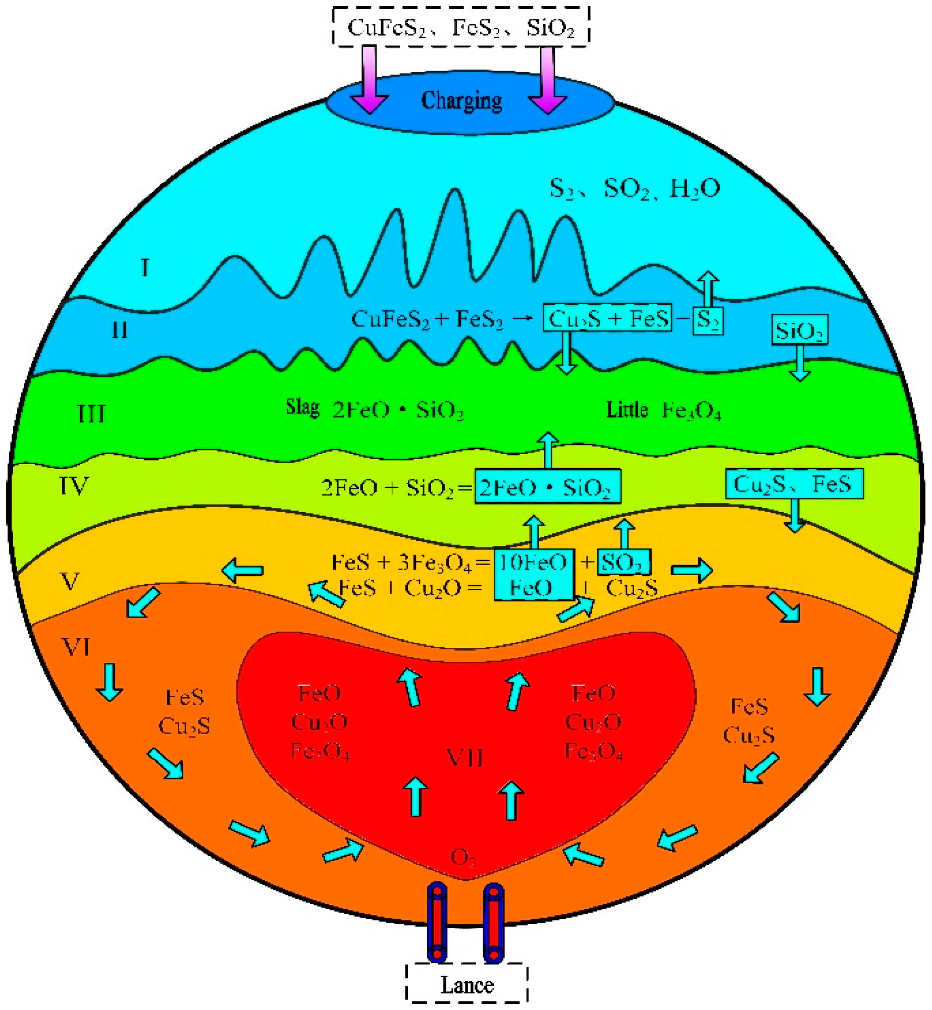 Metals 07 00431 g002