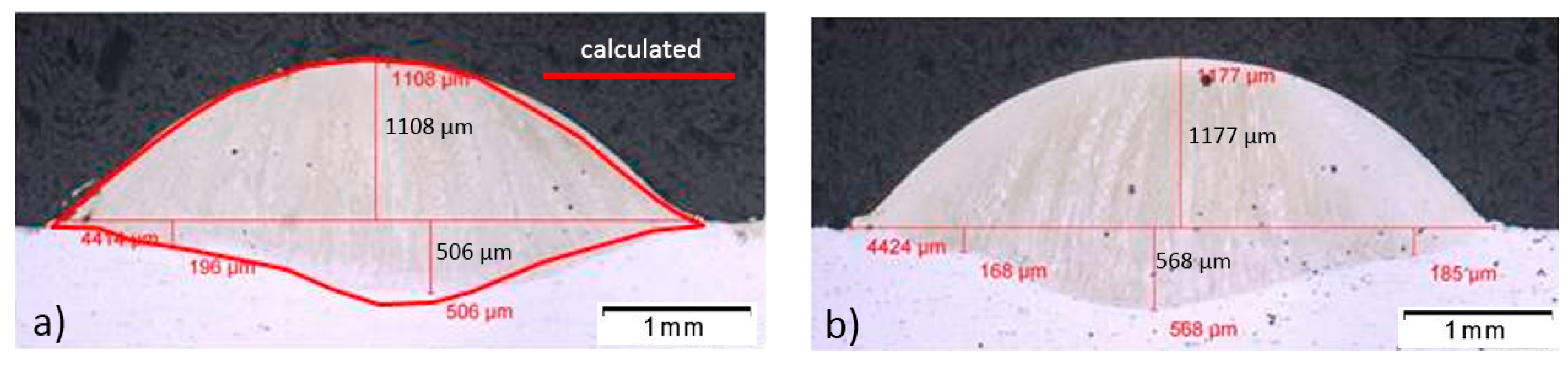 Metals 07 00443 g012