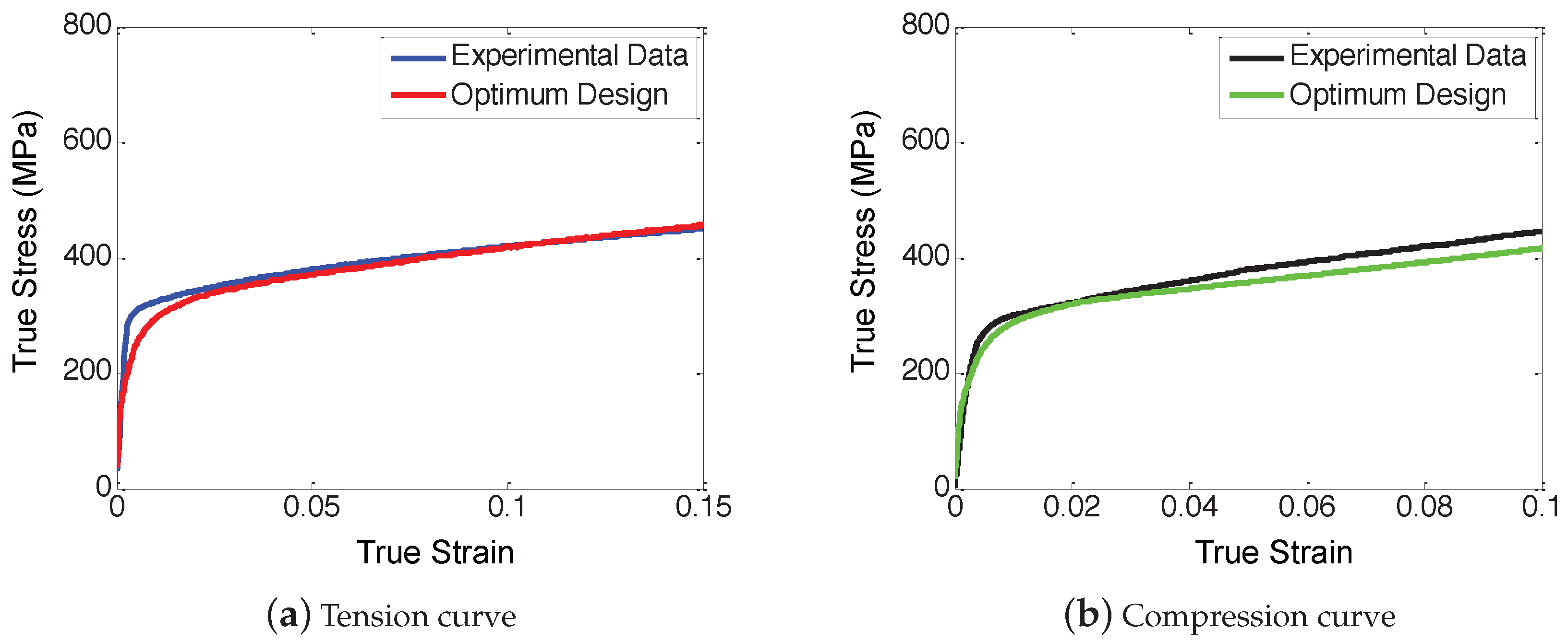 Metals 07 00459 g001