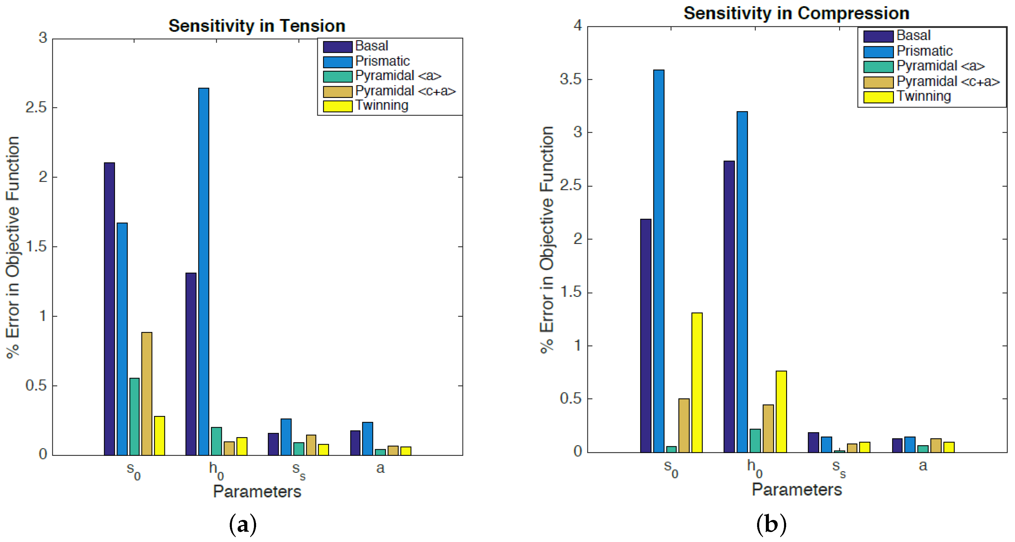 Metals 07 00459 g007