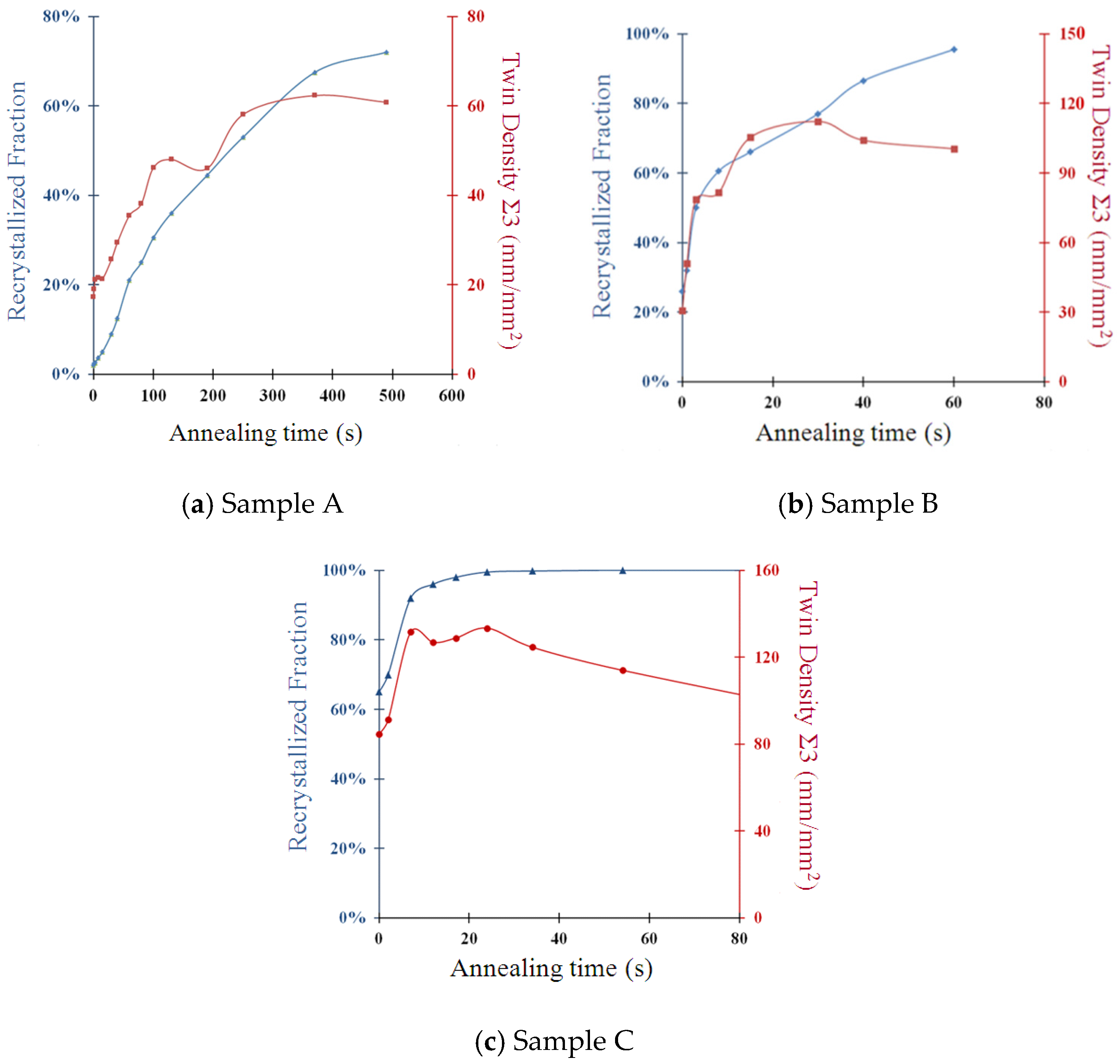 Metals 07 00476 g009