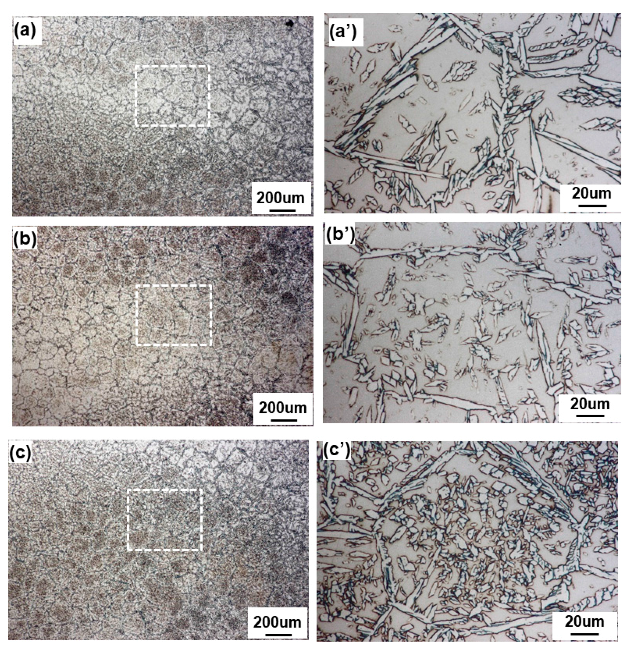 Metals 07 00490 g007