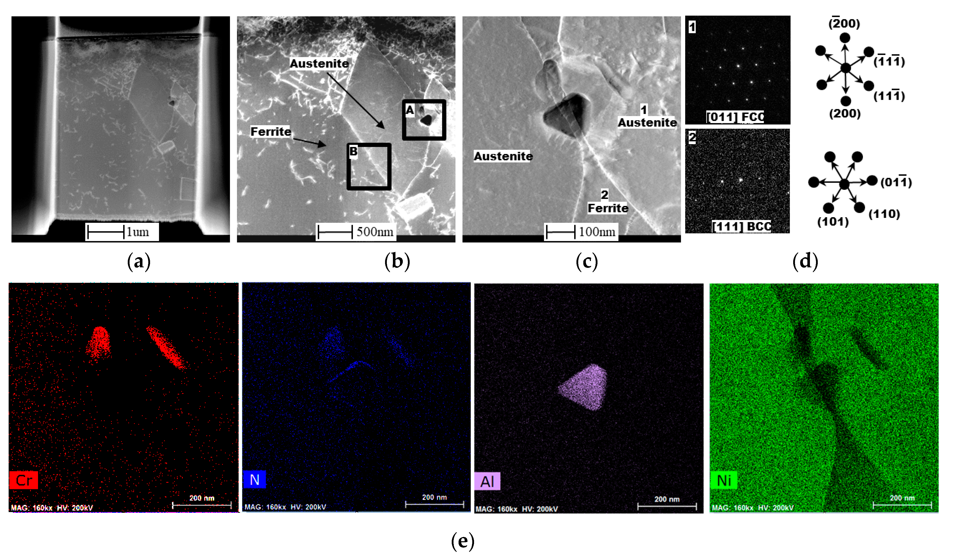 Metals 07 00490 g011