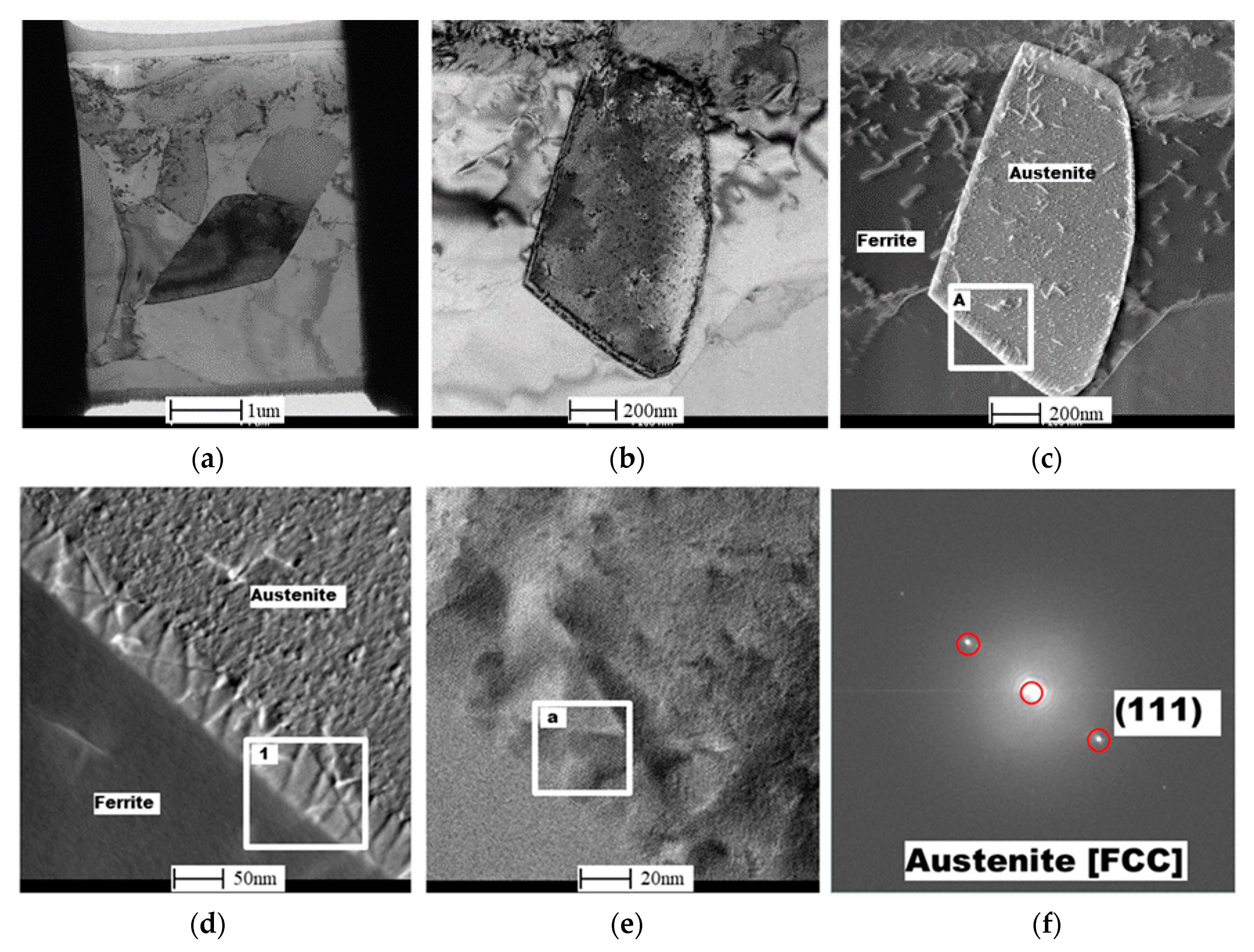 Metals 07 00490 g013