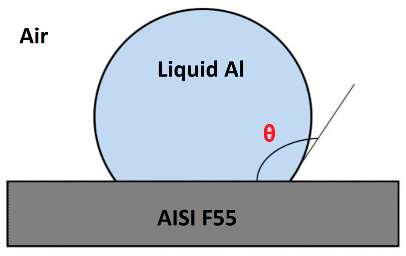 Metals 07 00525 g001