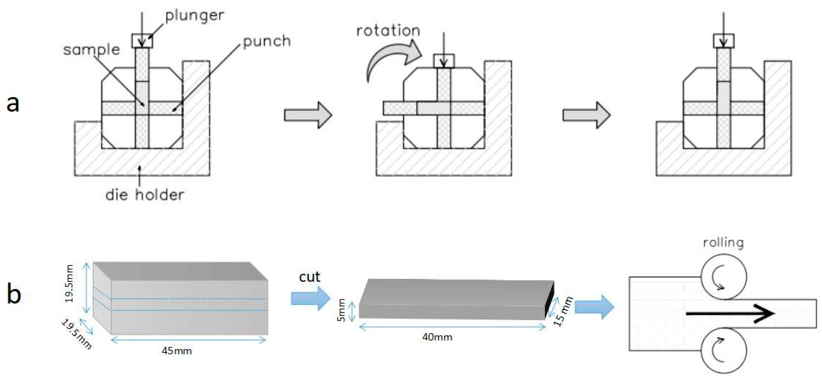 Metals 07 00563 g001