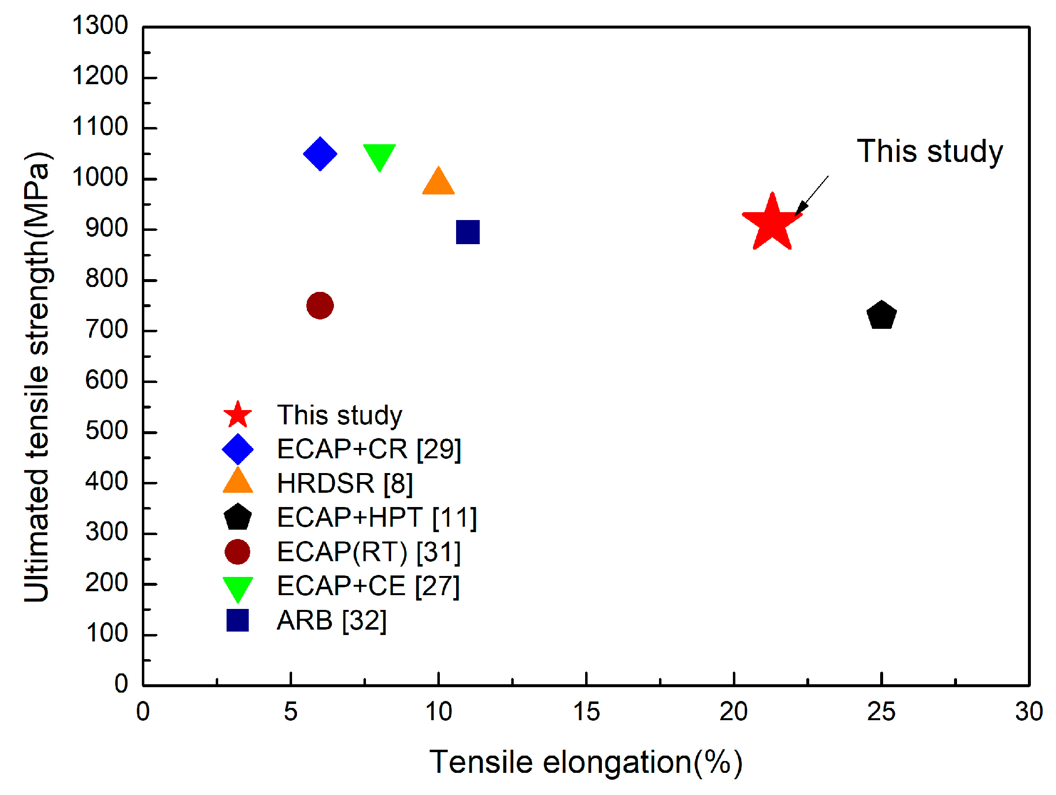 Metals 07 00563 g009