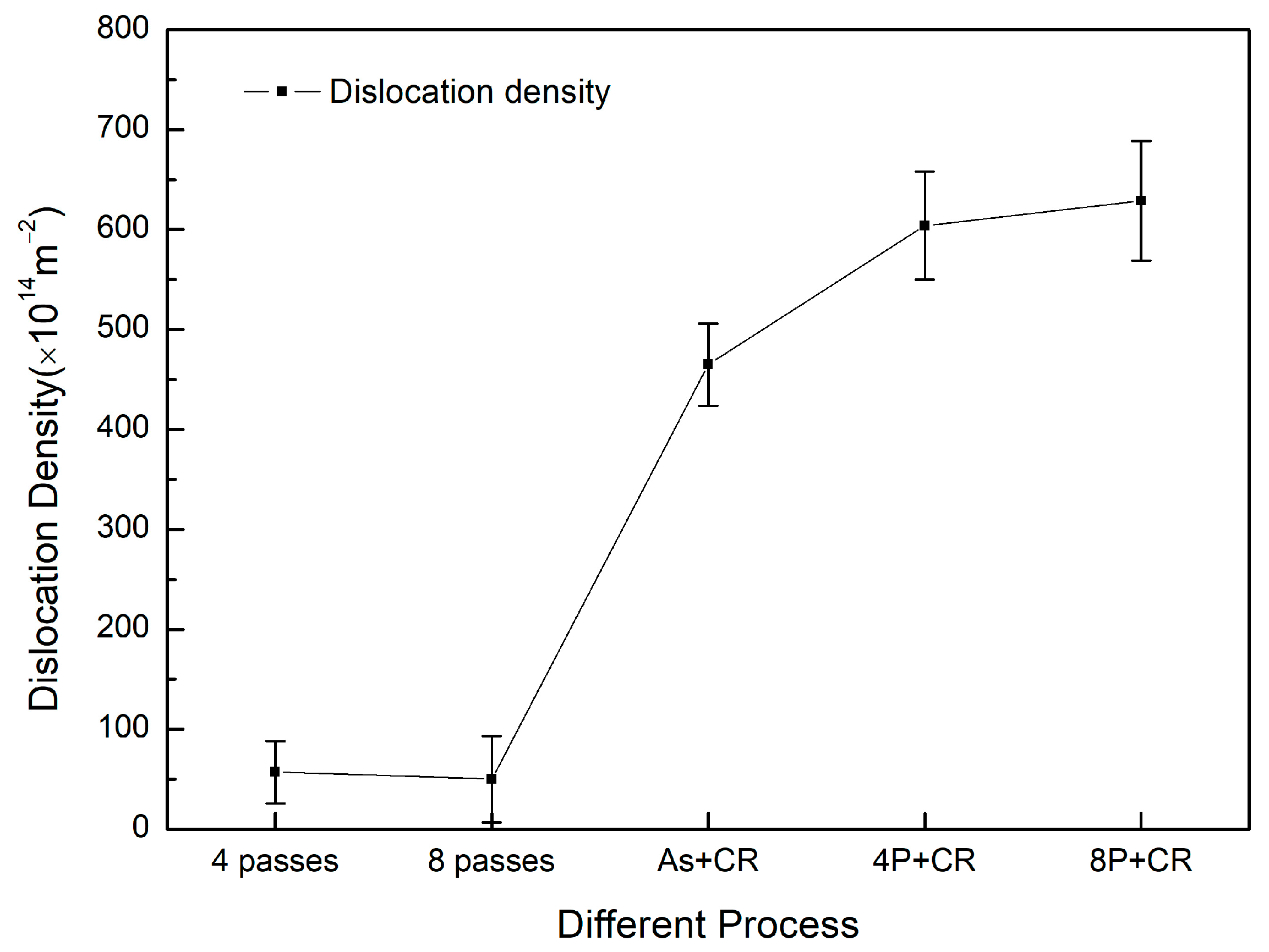 Metals 07 00563 g012