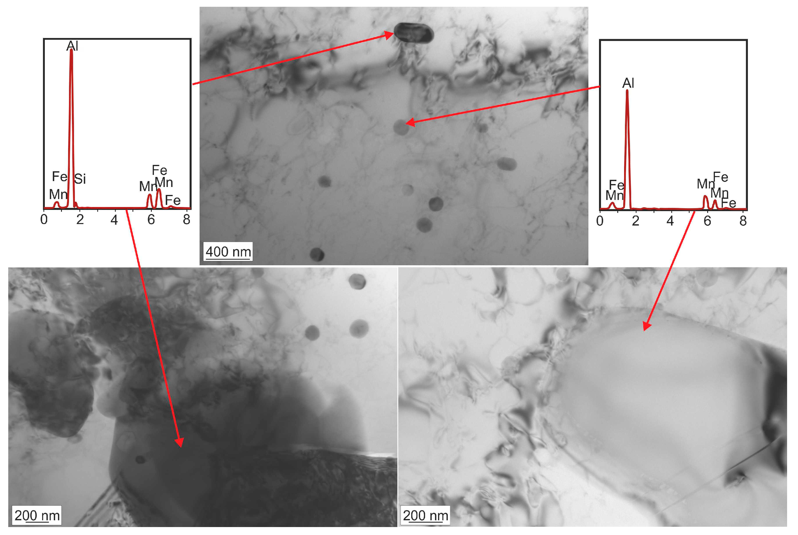 Metals 08 00010 g004