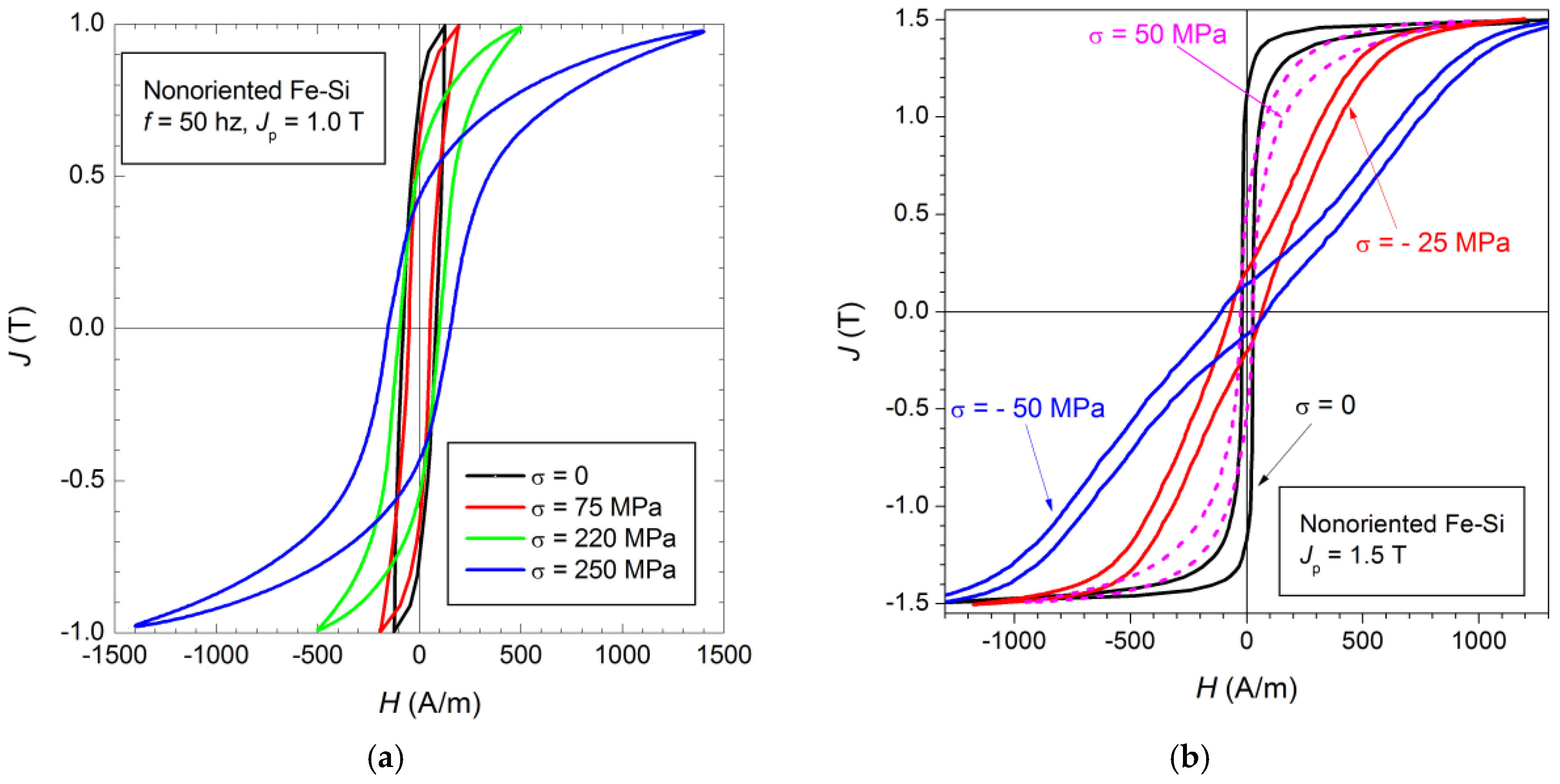 read reflections on a century of malaria biochemistry