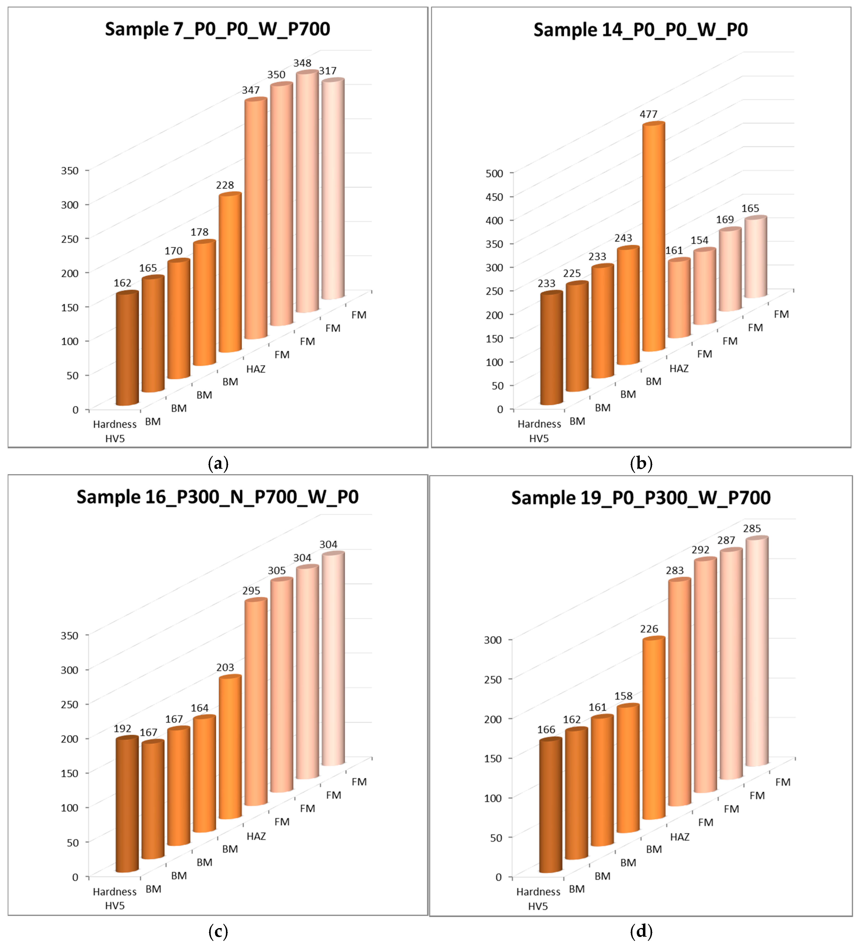 Metals 08 00072 g006
