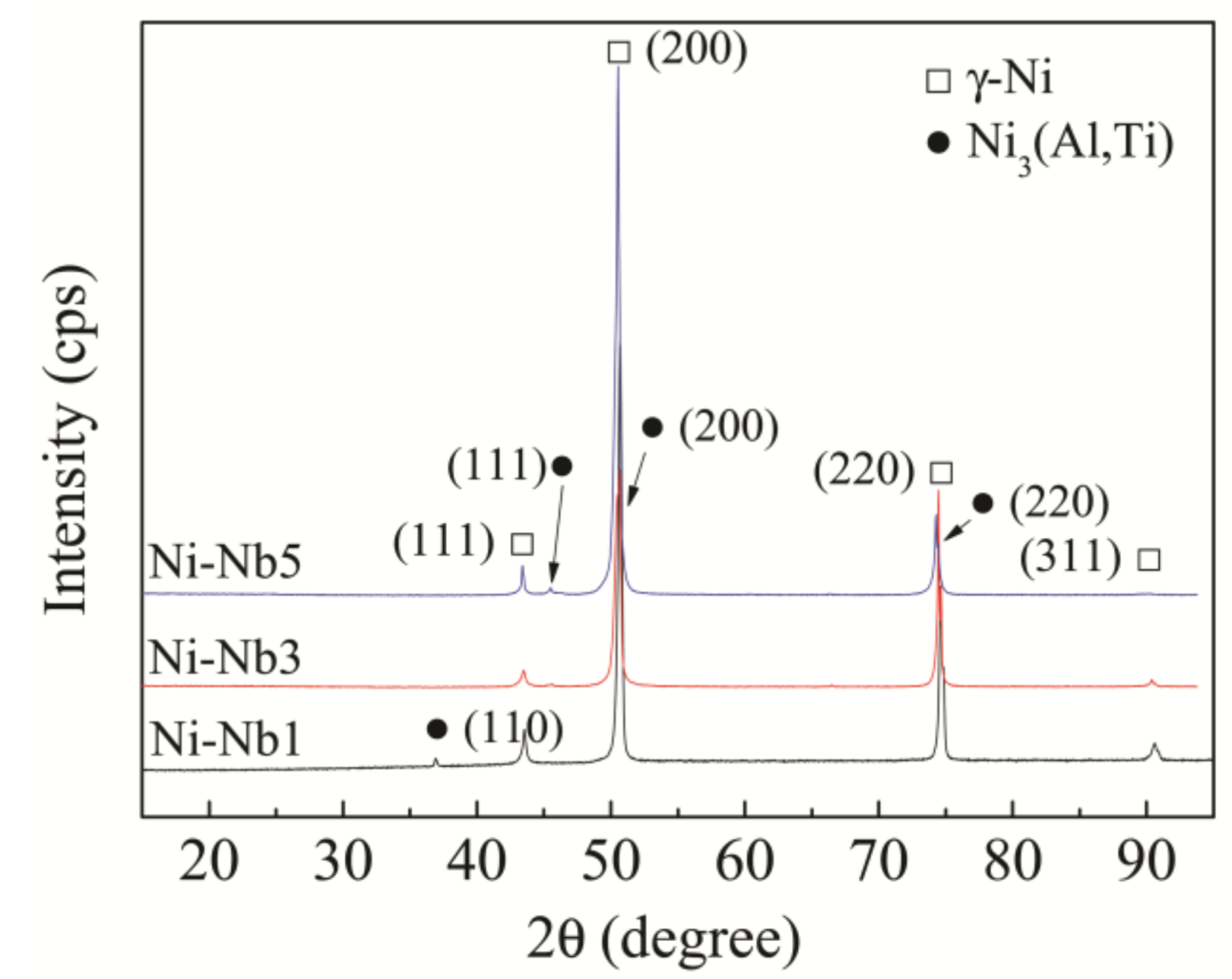 Metals 08 00217 g006