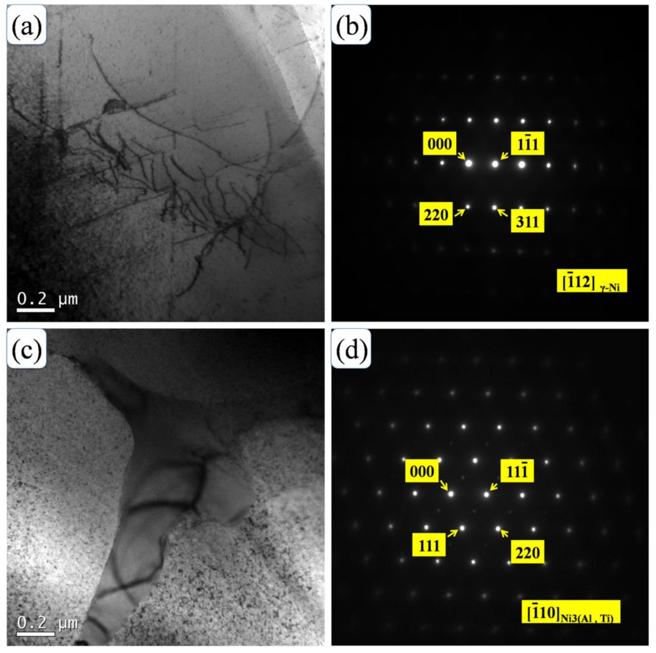 Metals 08 00217 g008