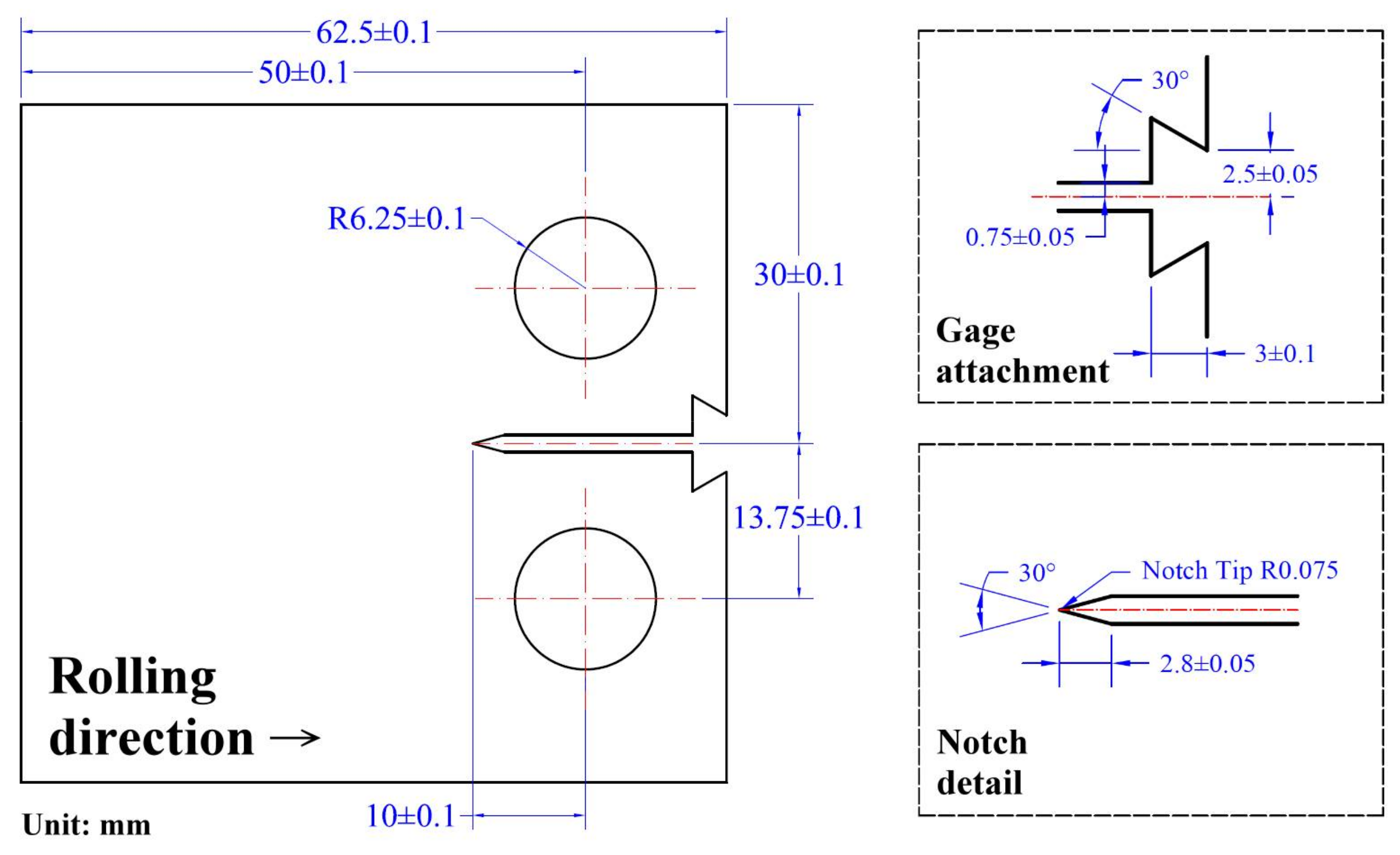 Metals 08 00221 g001