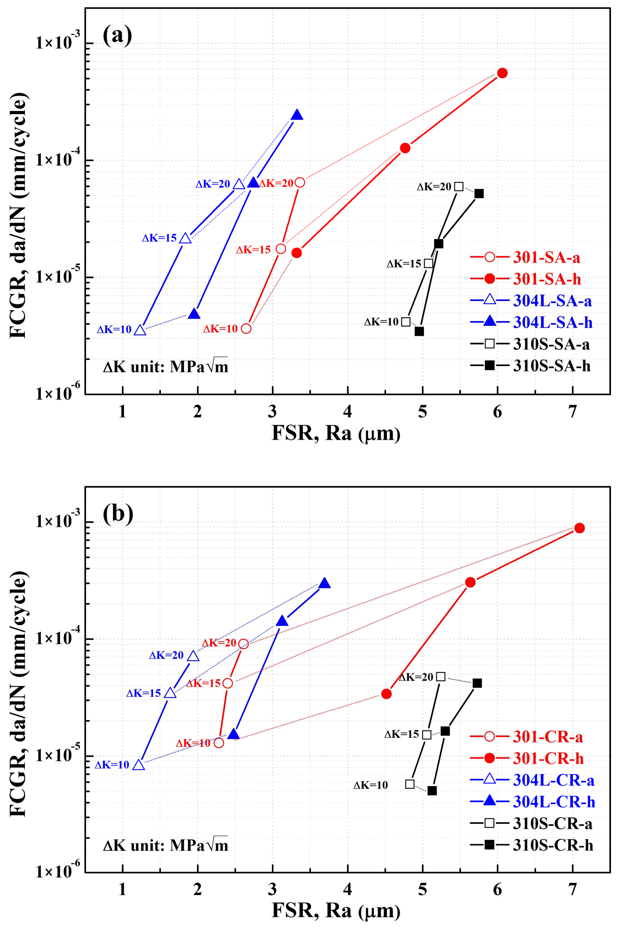 Metals 08 00221 g004