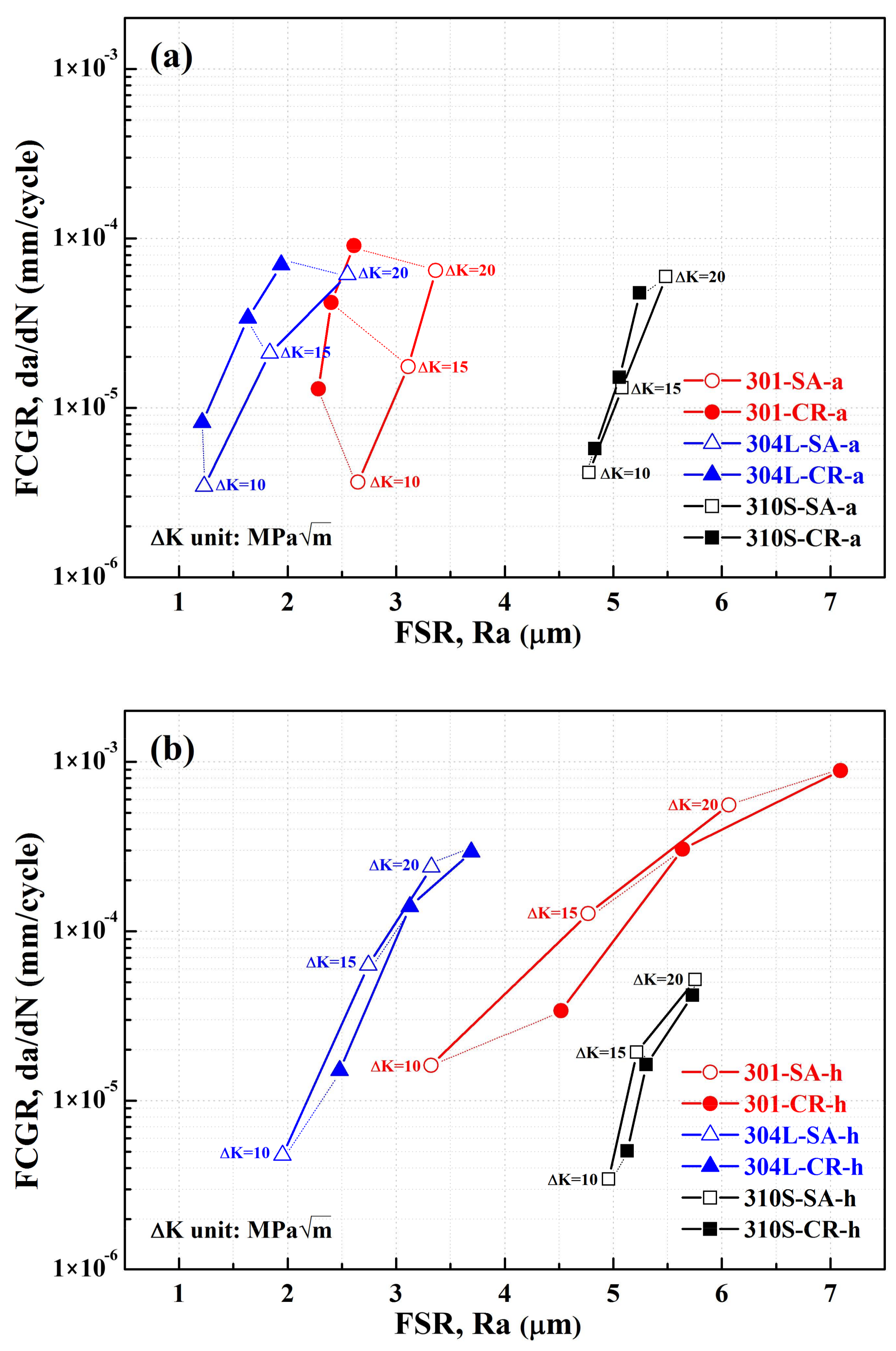Metals 08 00221 g005
