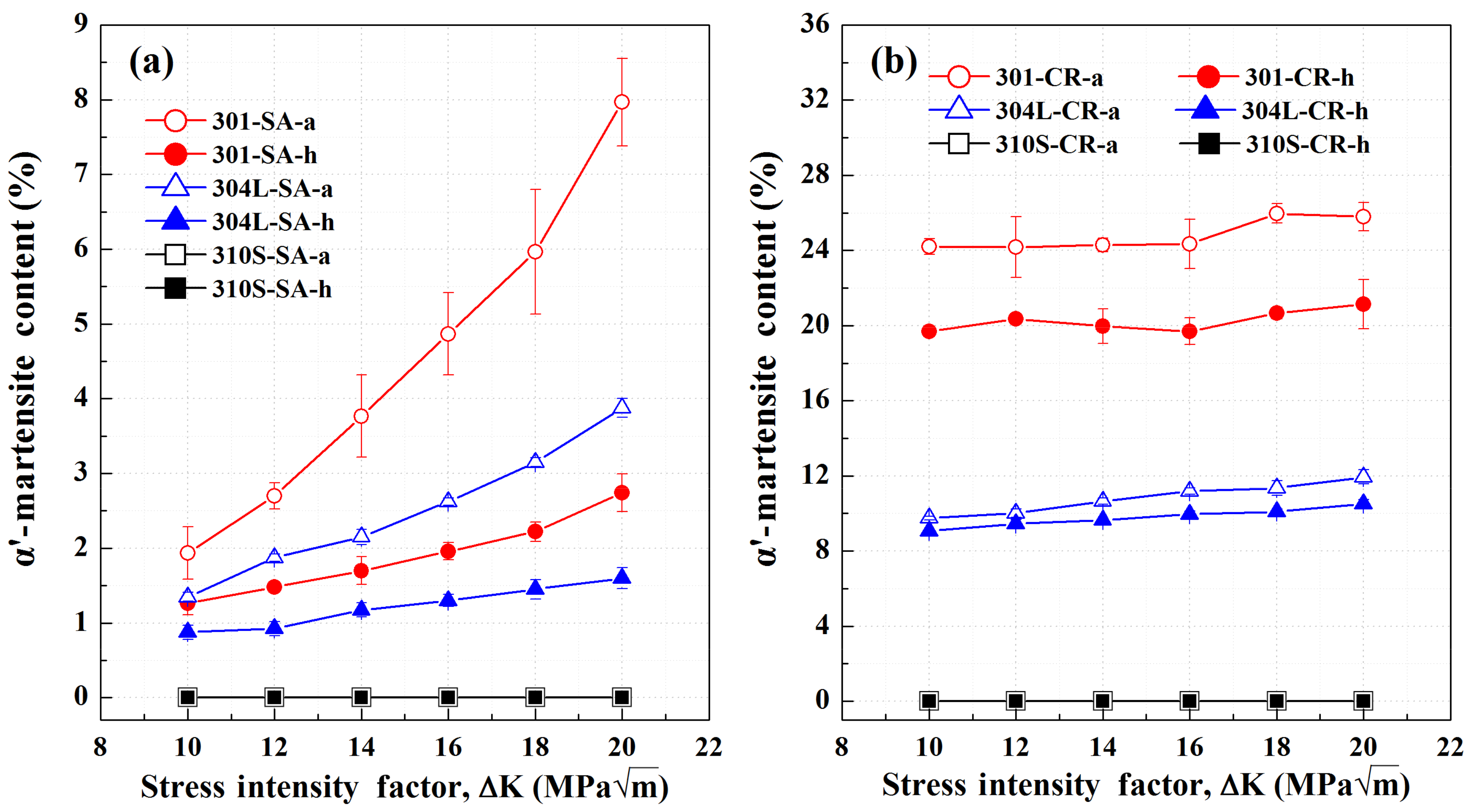 Metals 08 00221 g006