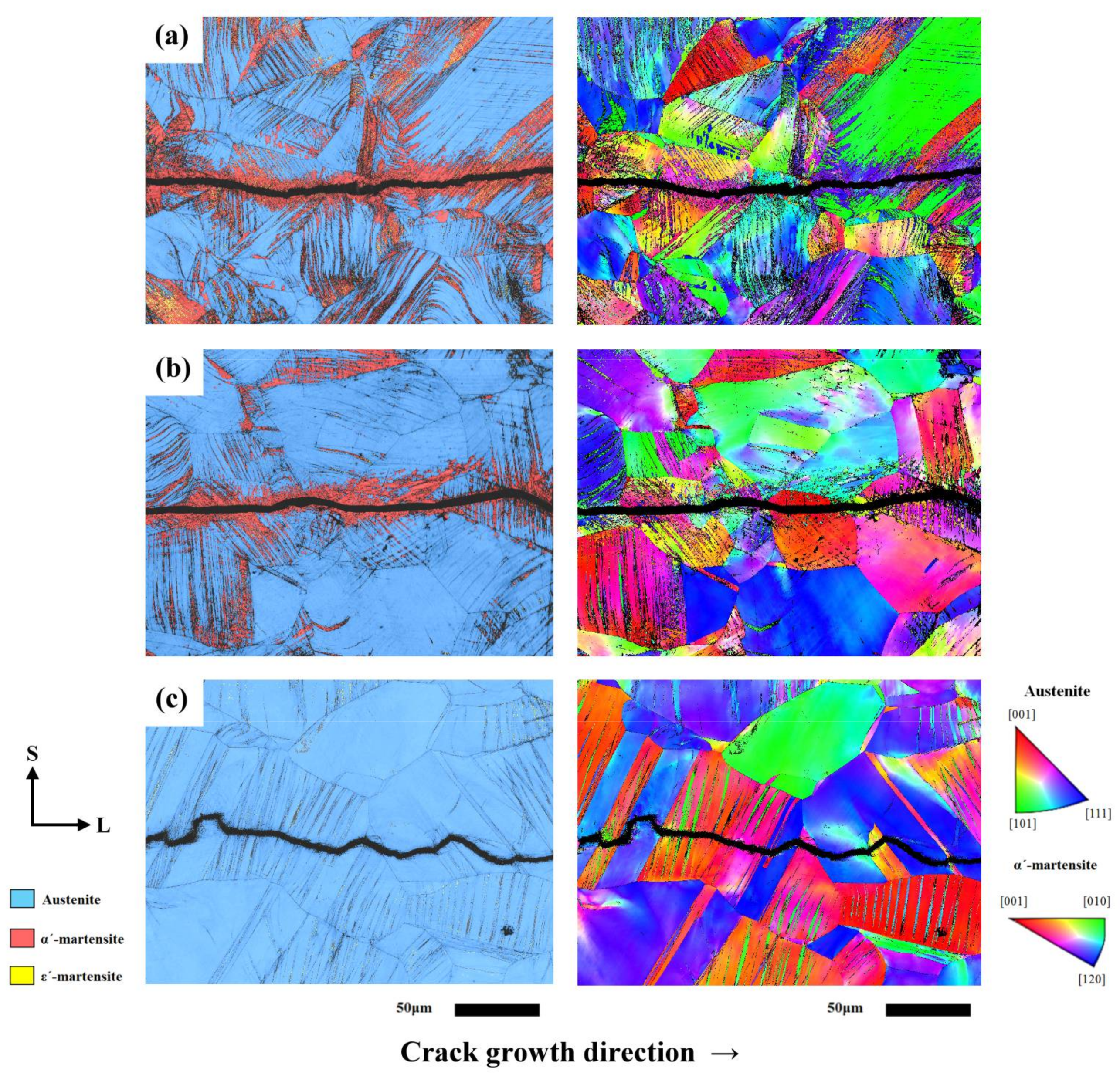Metals 08 00221 g008
