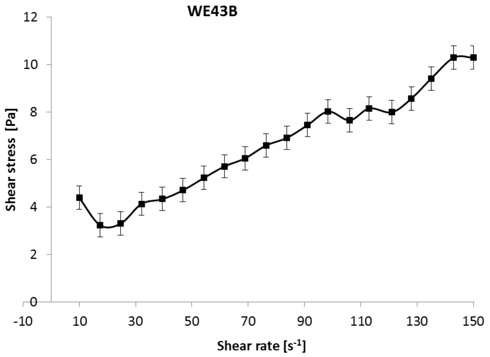 Metals 08 00222 g004