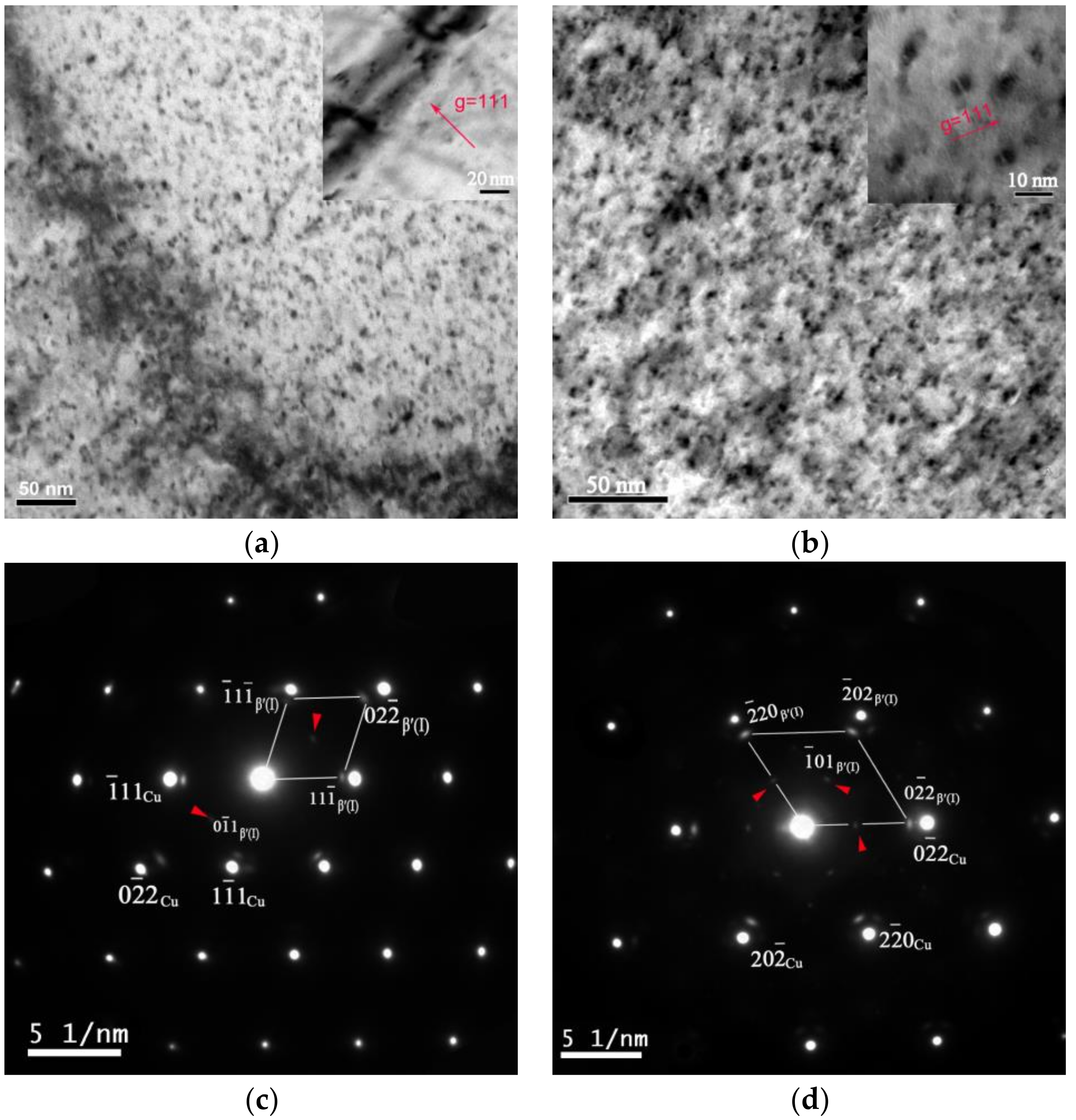 Metals 08 00227 g005a