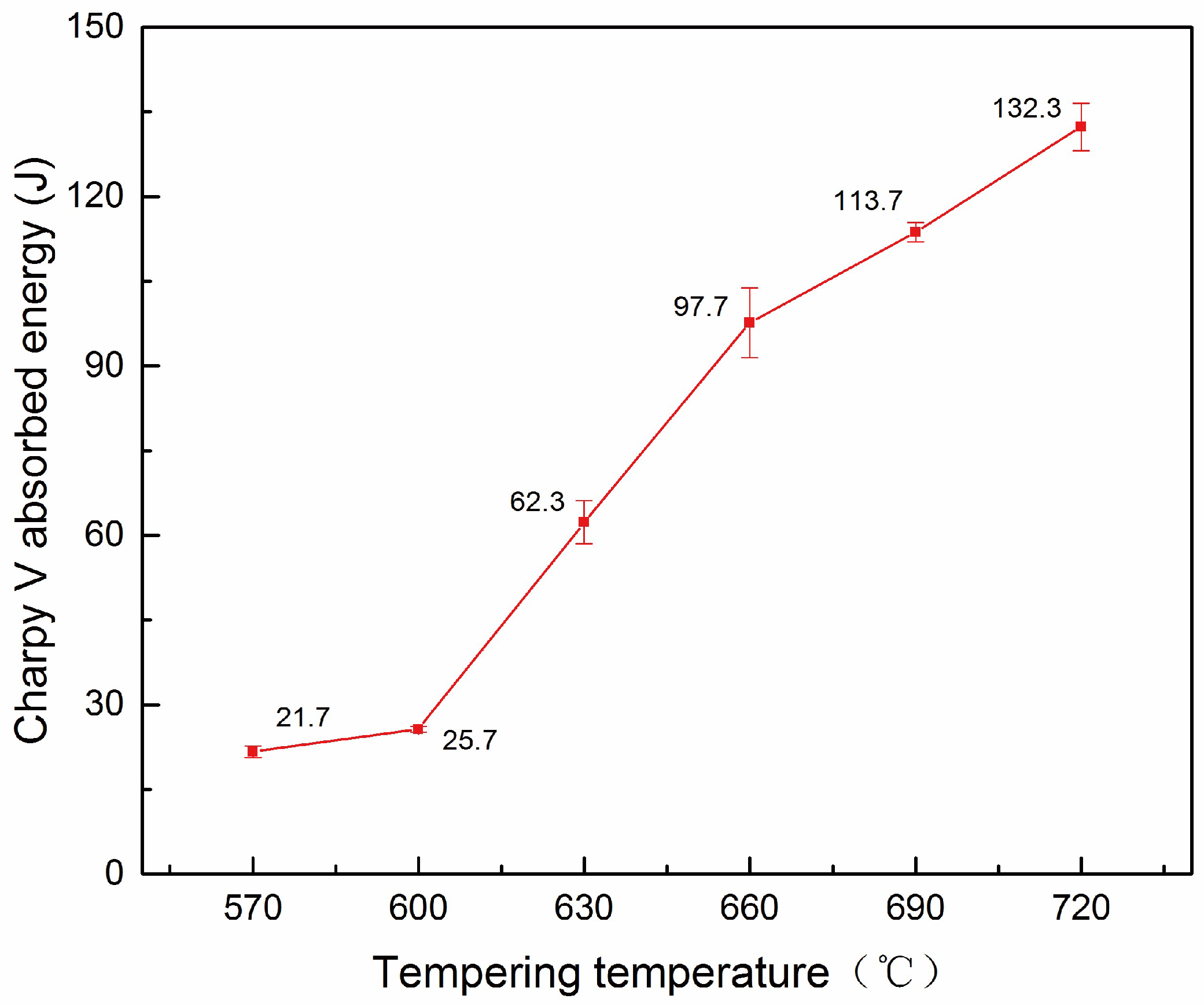 Metals 08 00232 g005