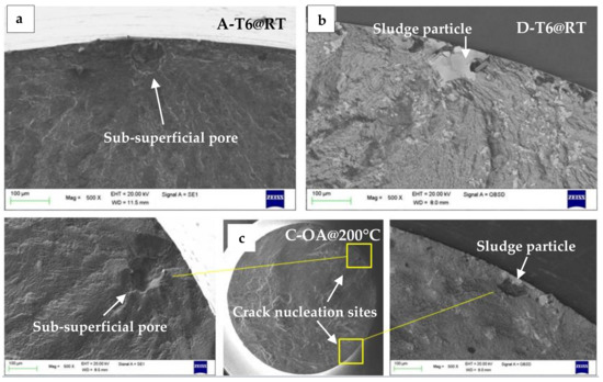 solidification and crystallization processing in metals and alloys pdf