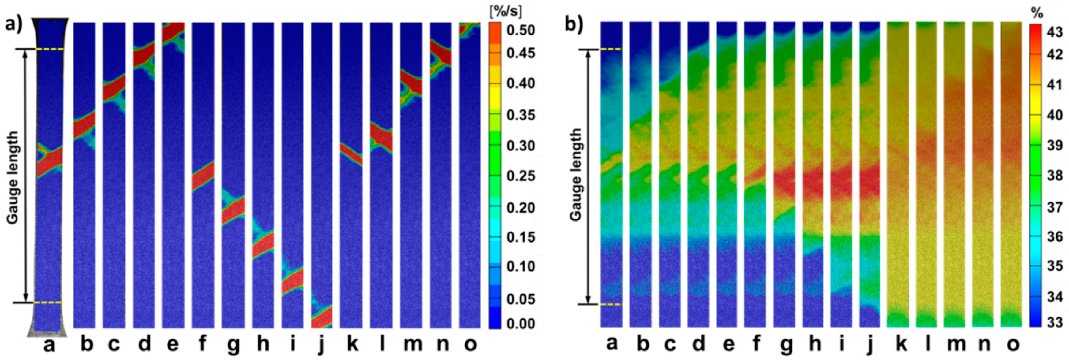 Metals 08 00292 g002