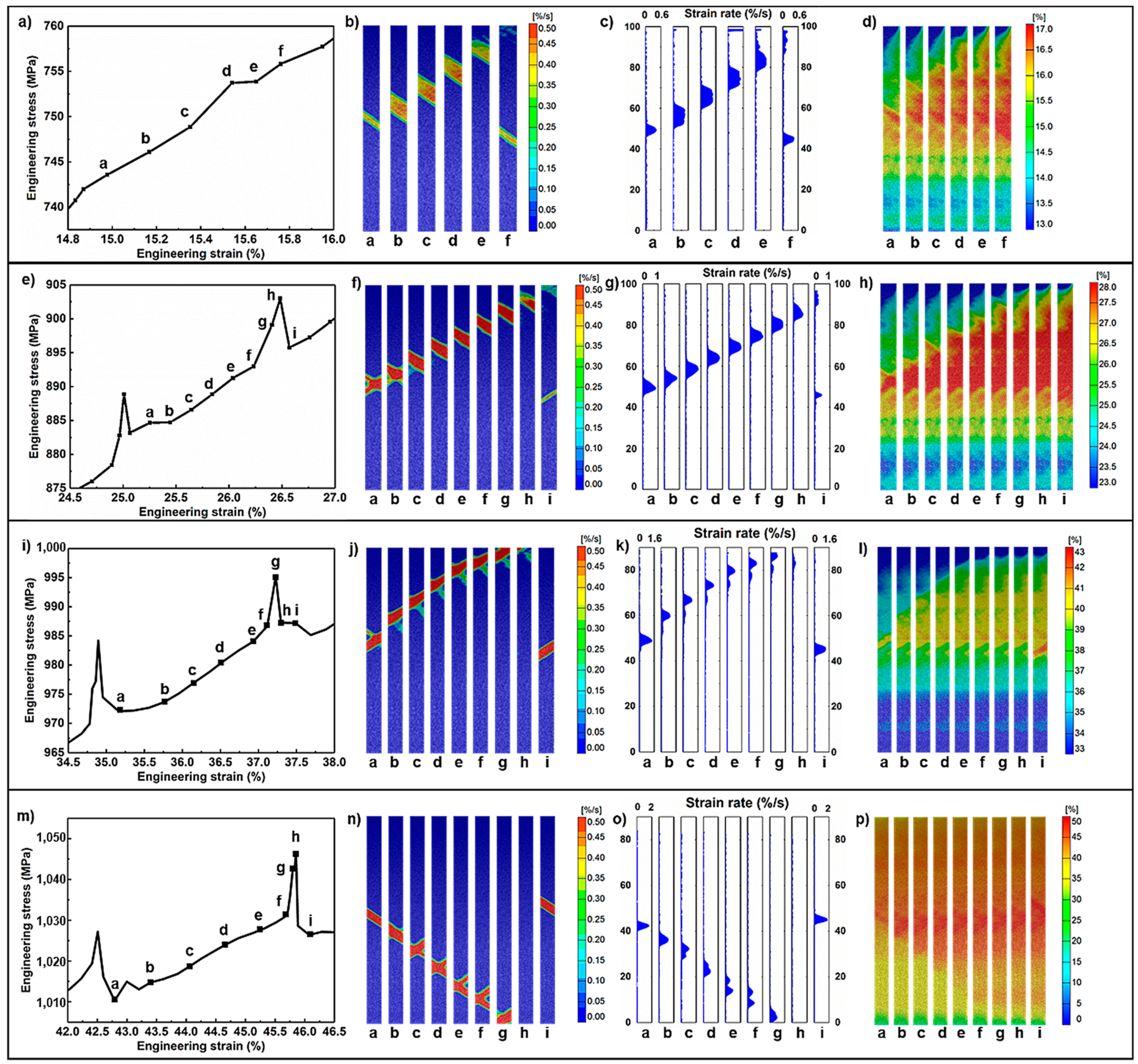 Metals 08 00292 g003